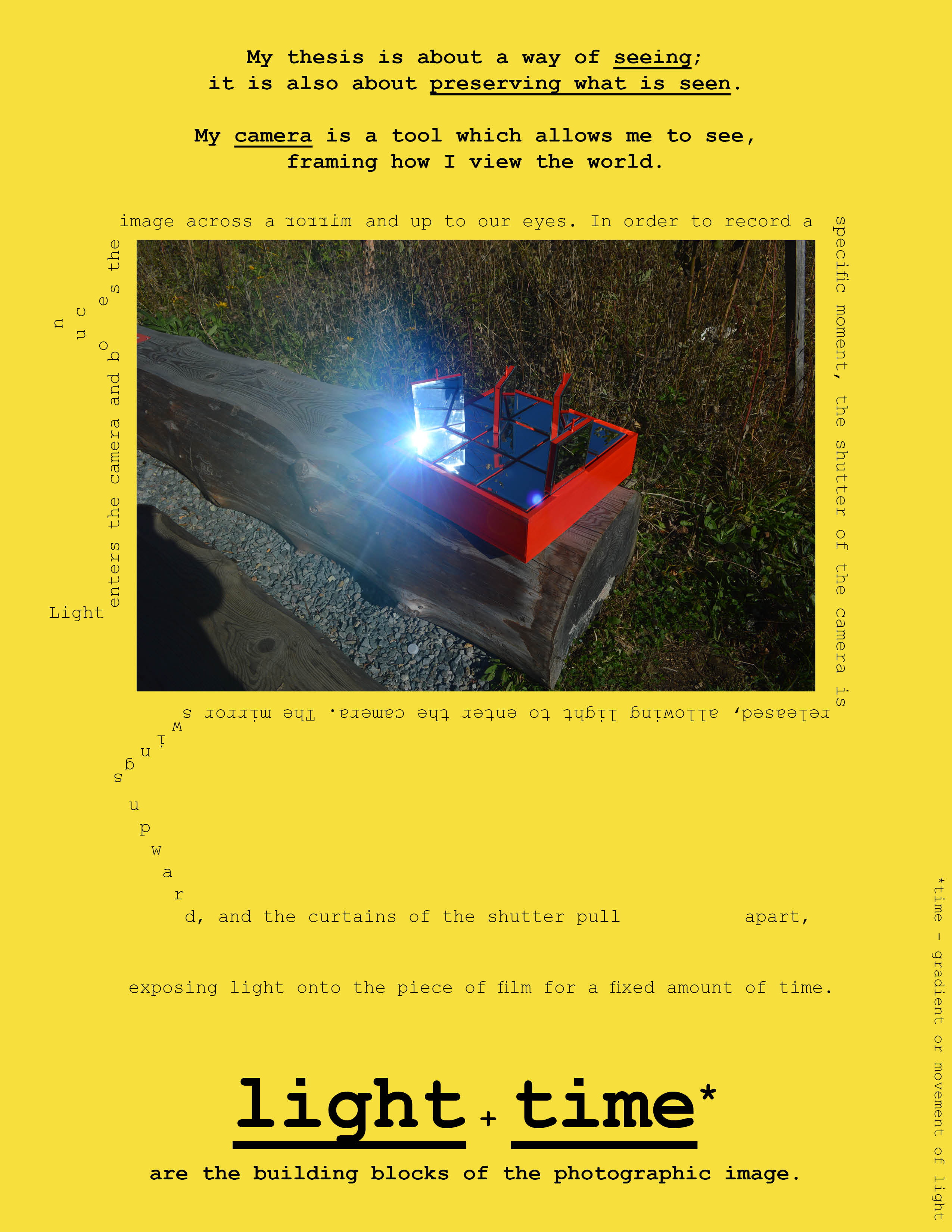 My thesis is about a way of seeing