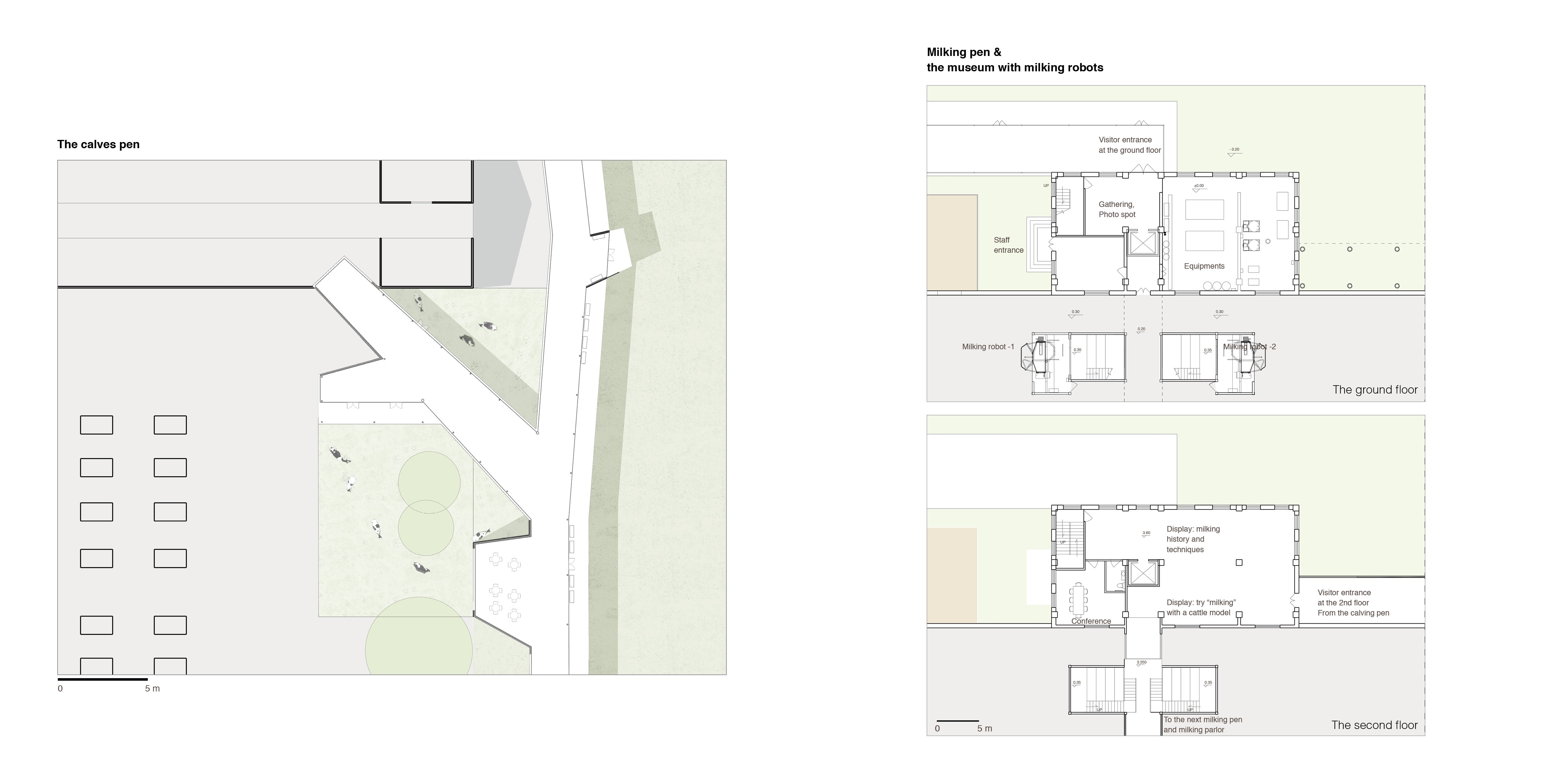 Plan 2