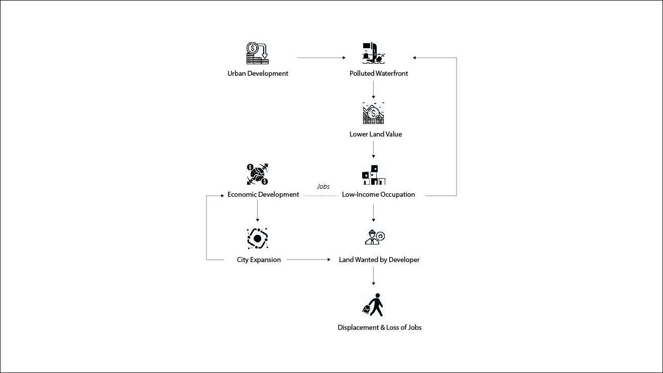 LDAR_Kaixin_Zhang_A Typical Loop.jpg 