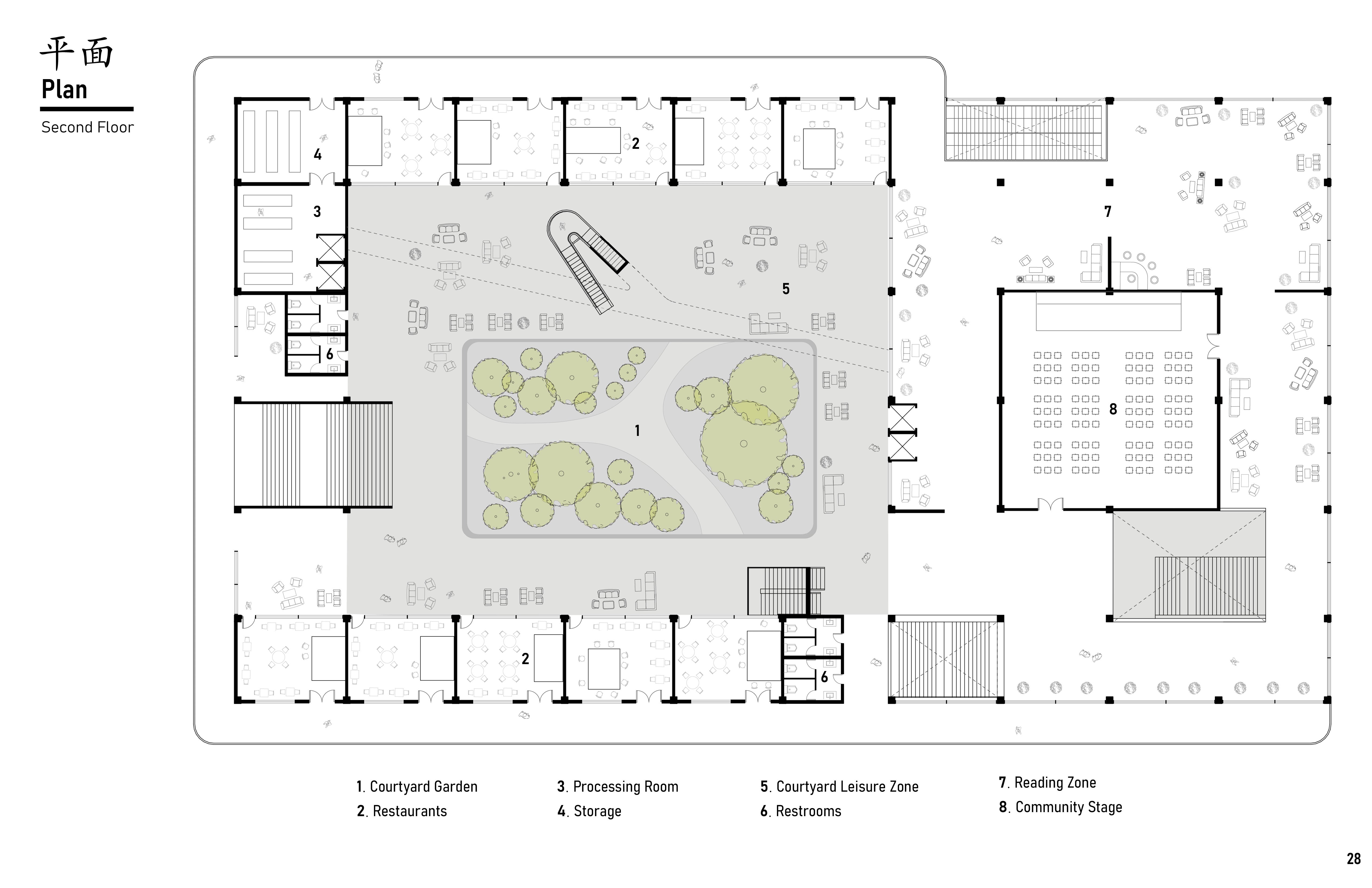 plan3