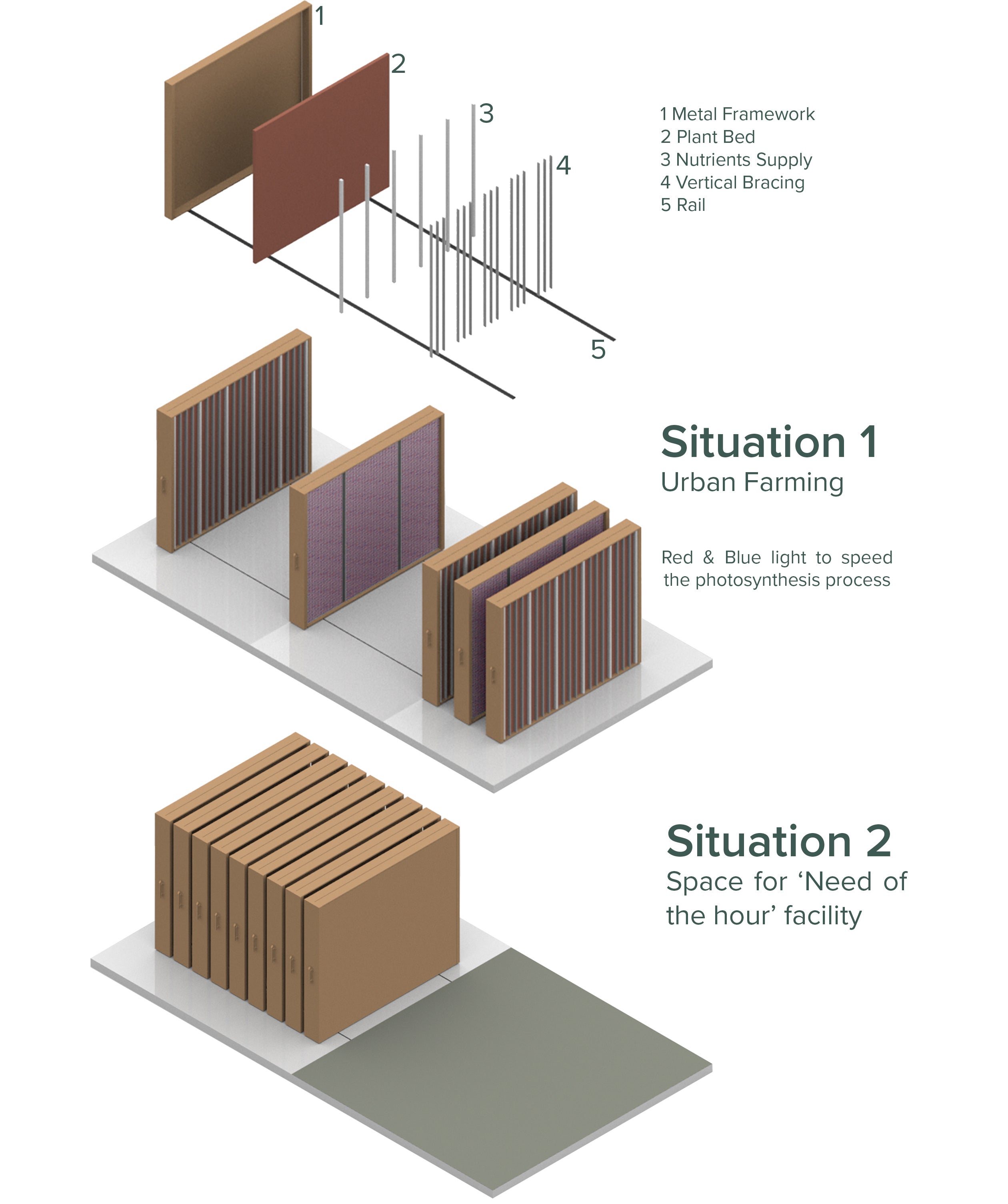 Hydroponic Racks