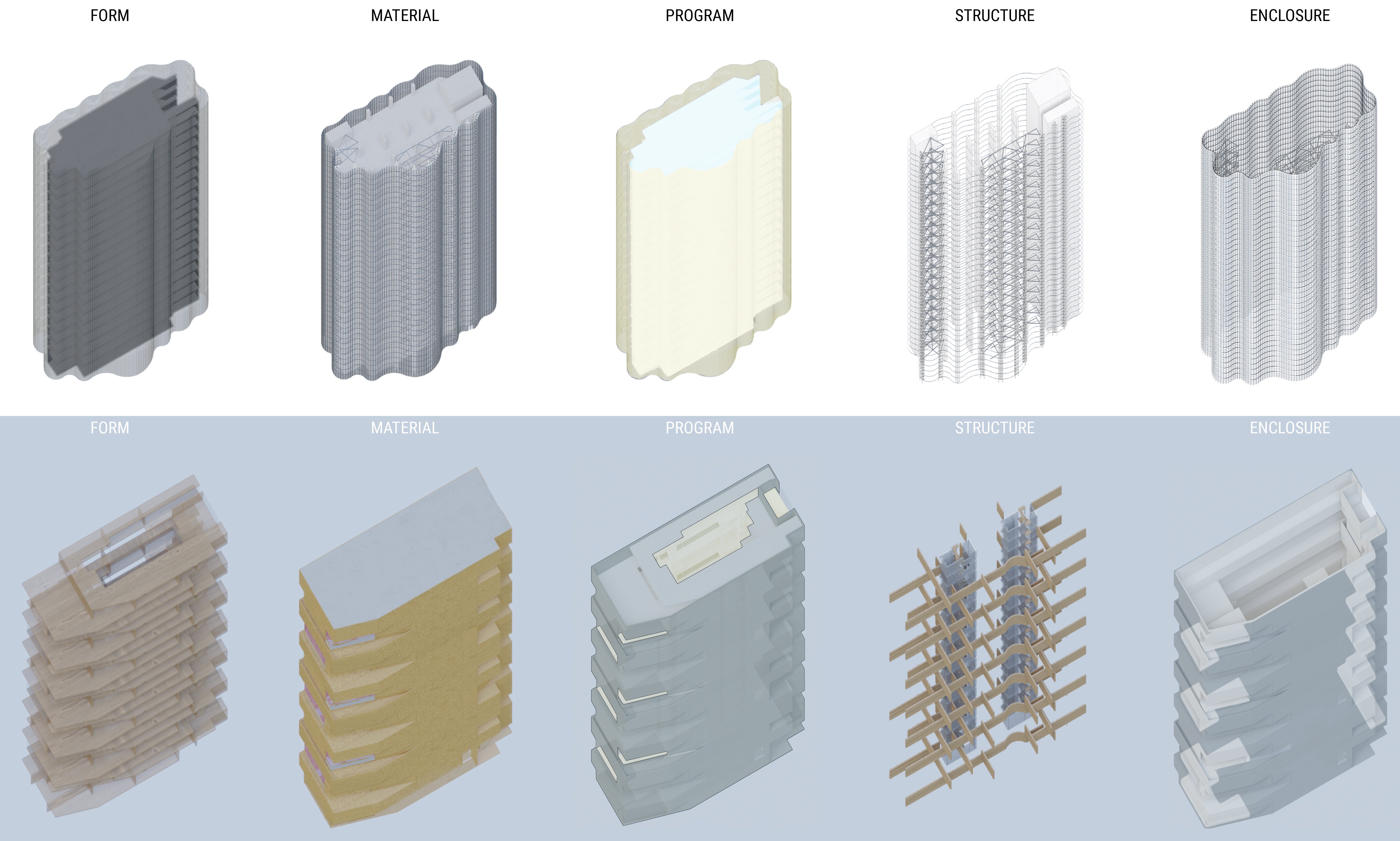 Architecture