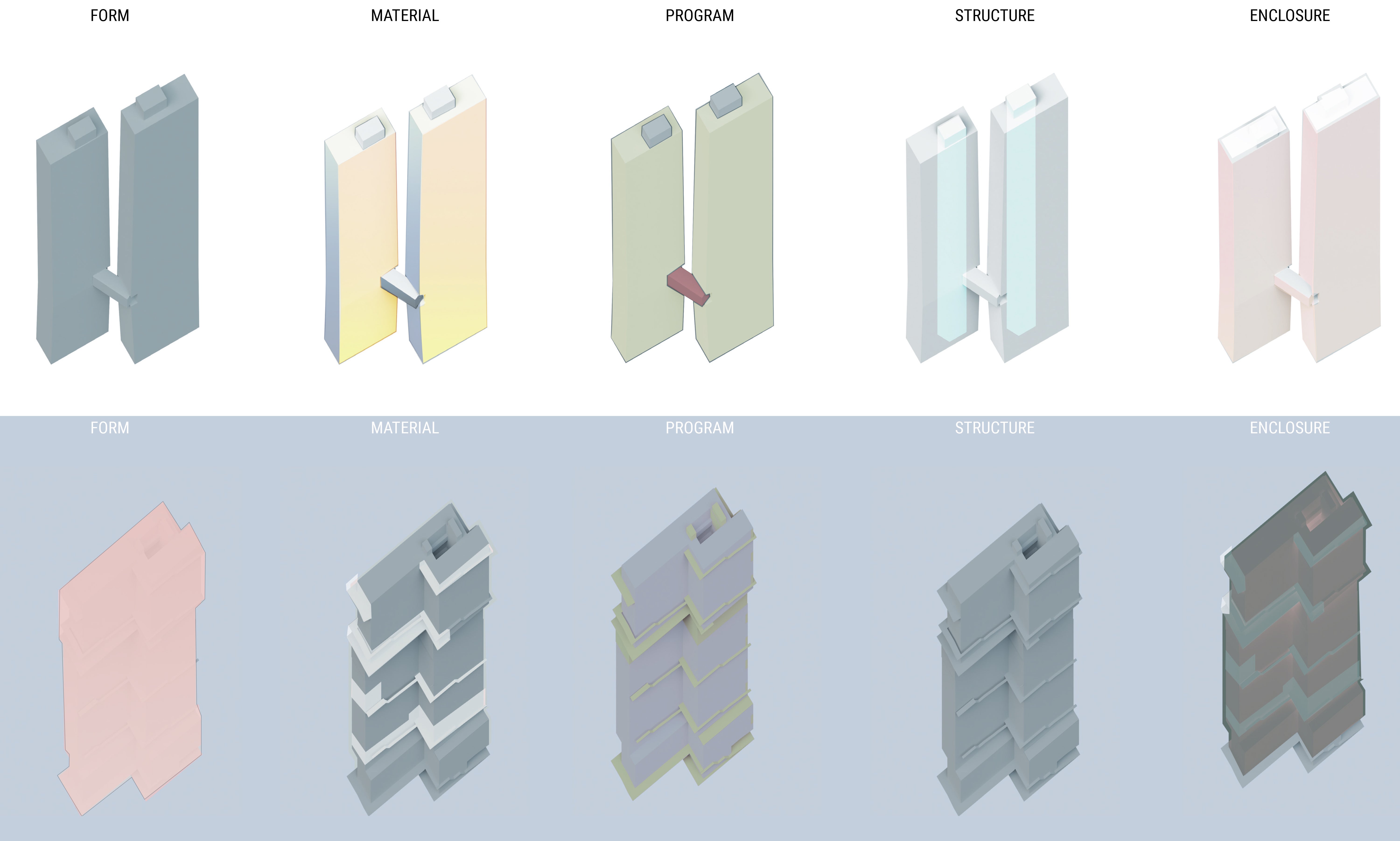 Architecture