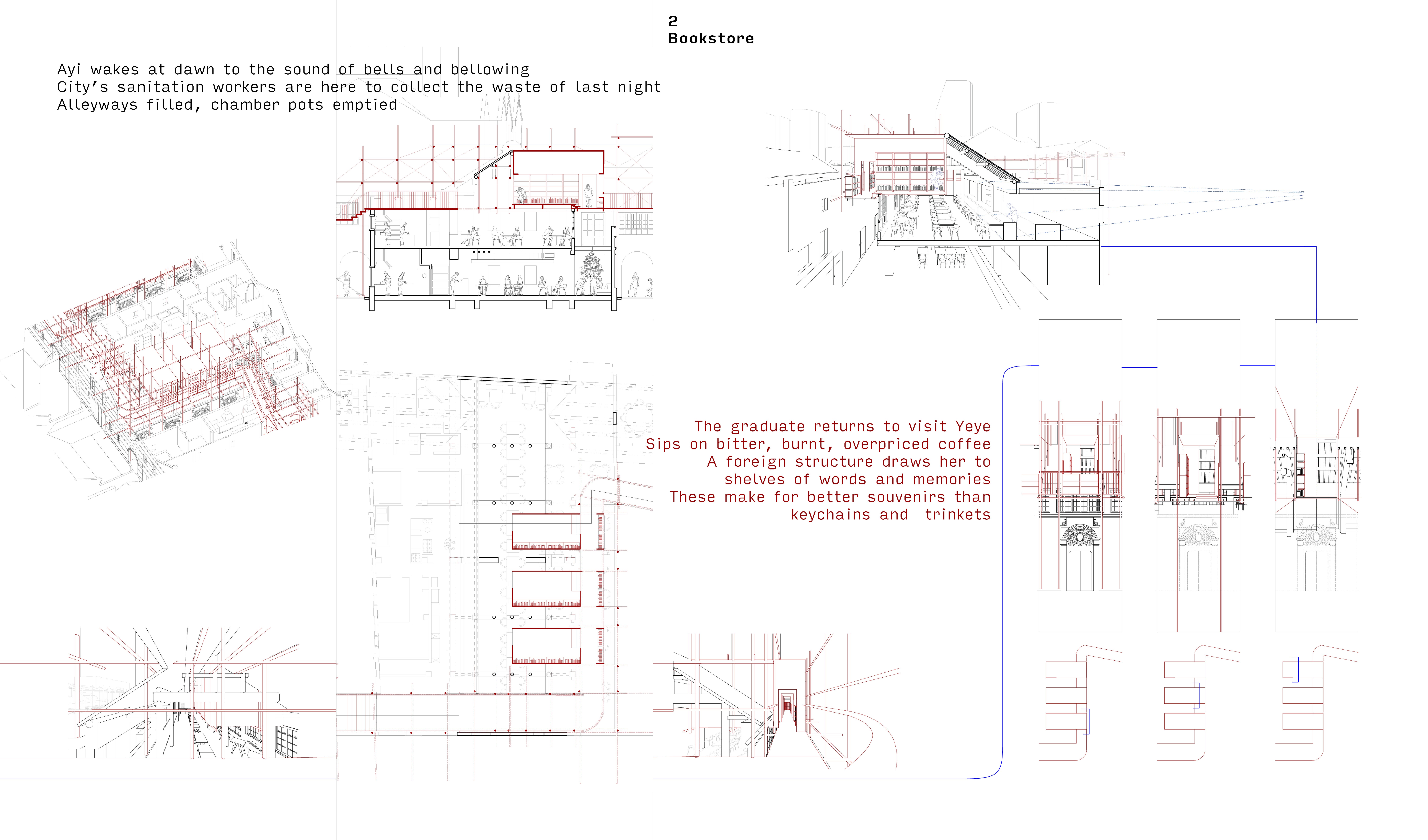 Architecture