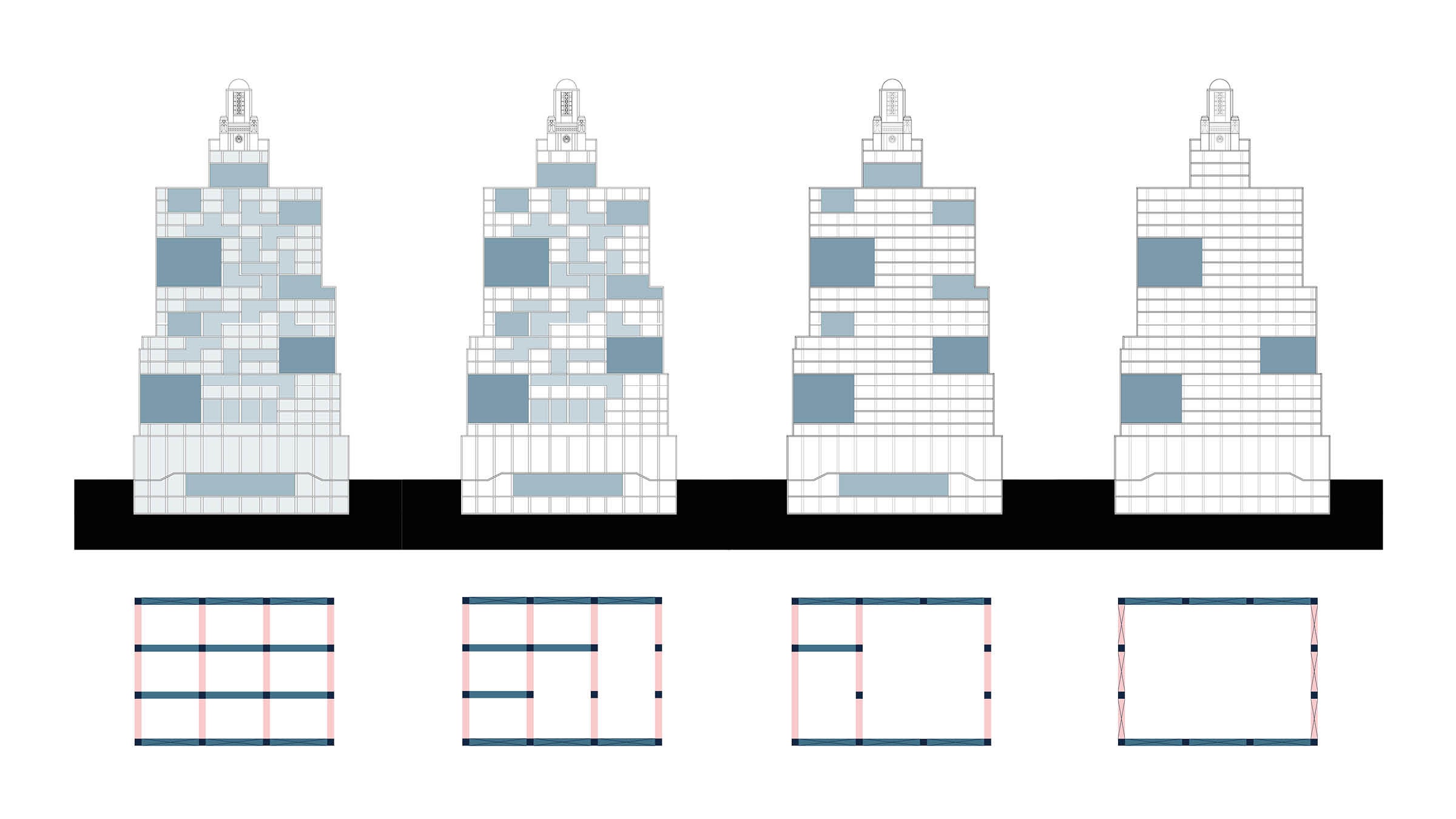 Structural Inplementation