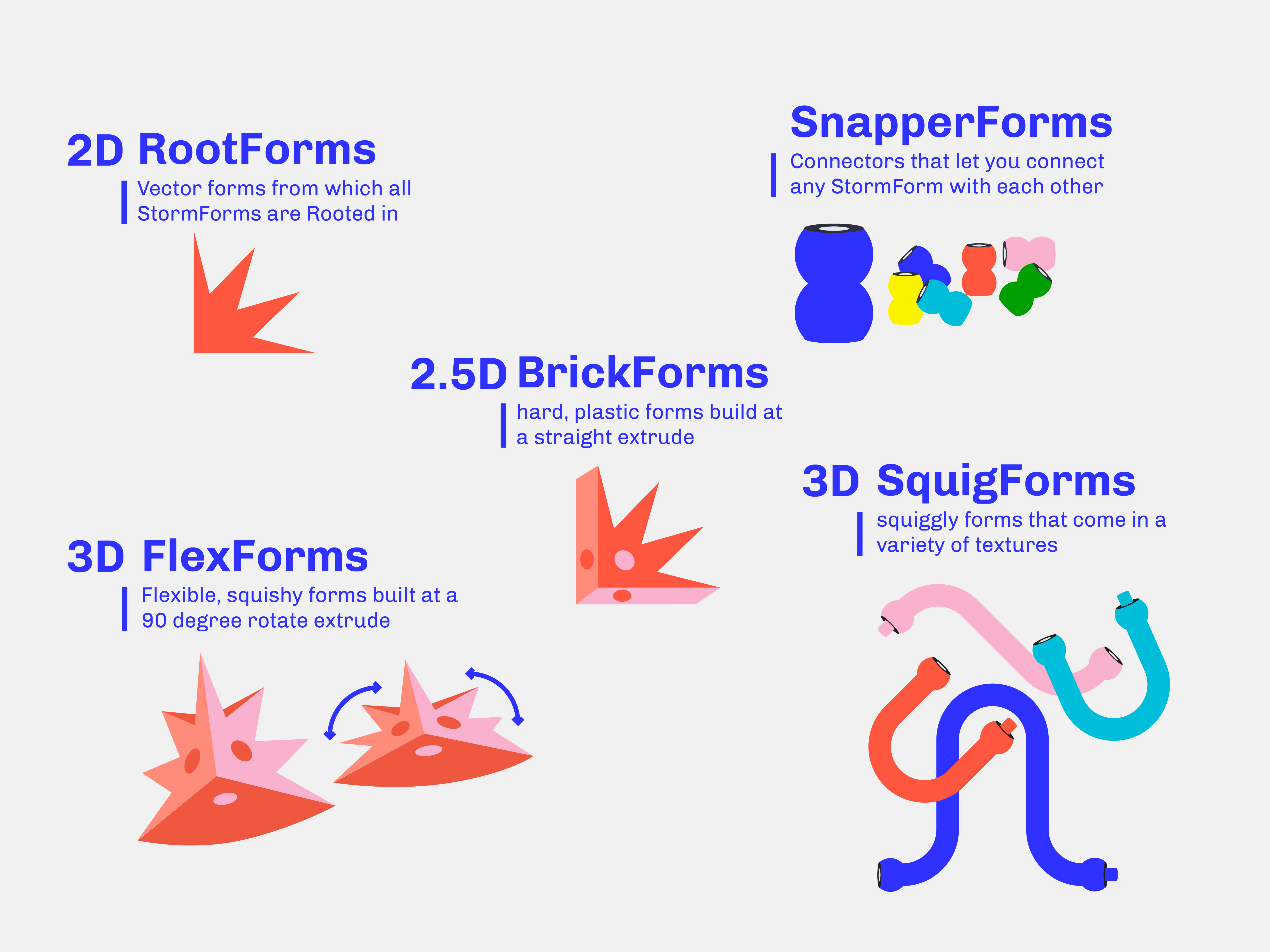 StormForms is a modular long-form play system to be used in a classroom or group setting