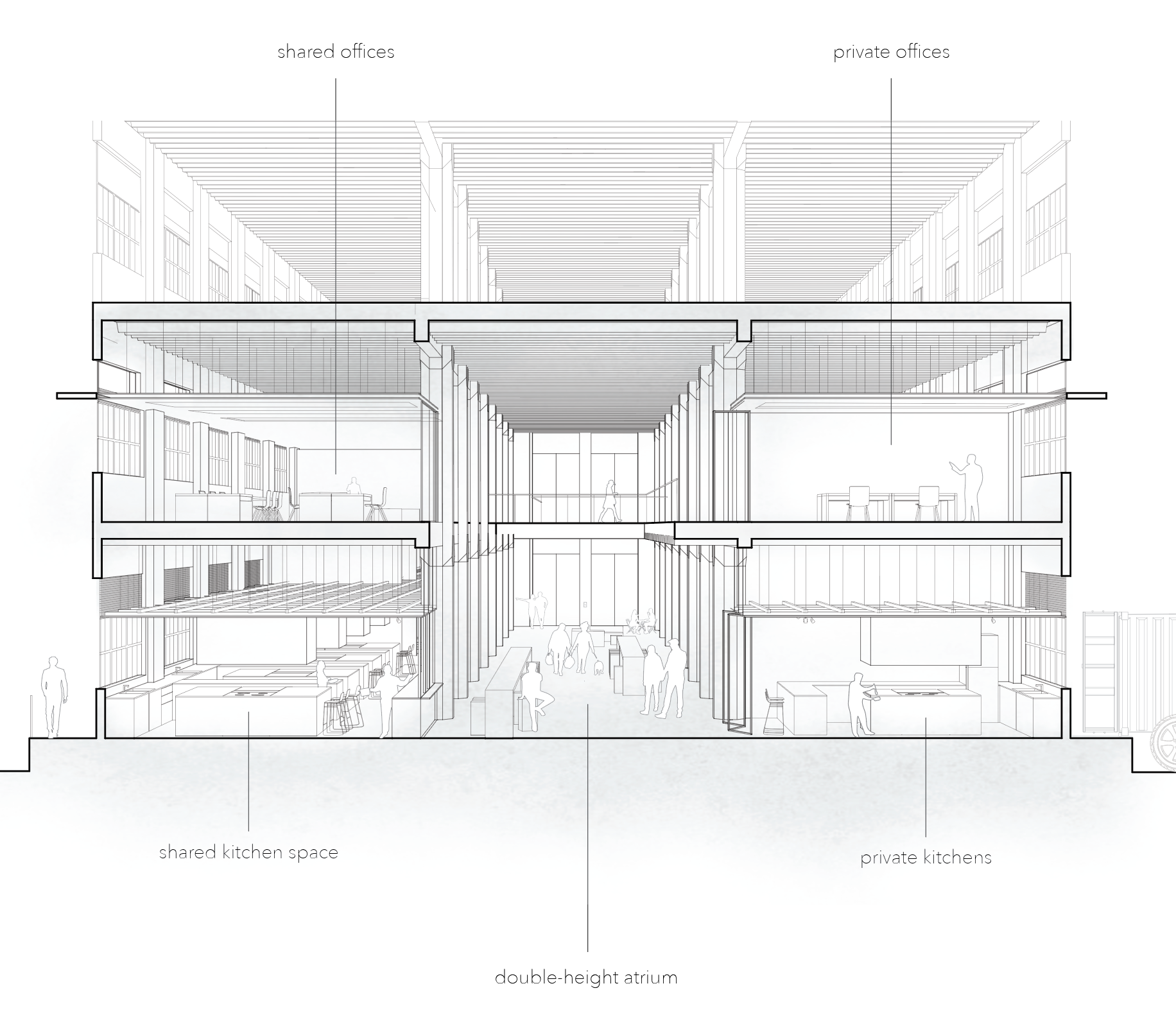Interior Studies