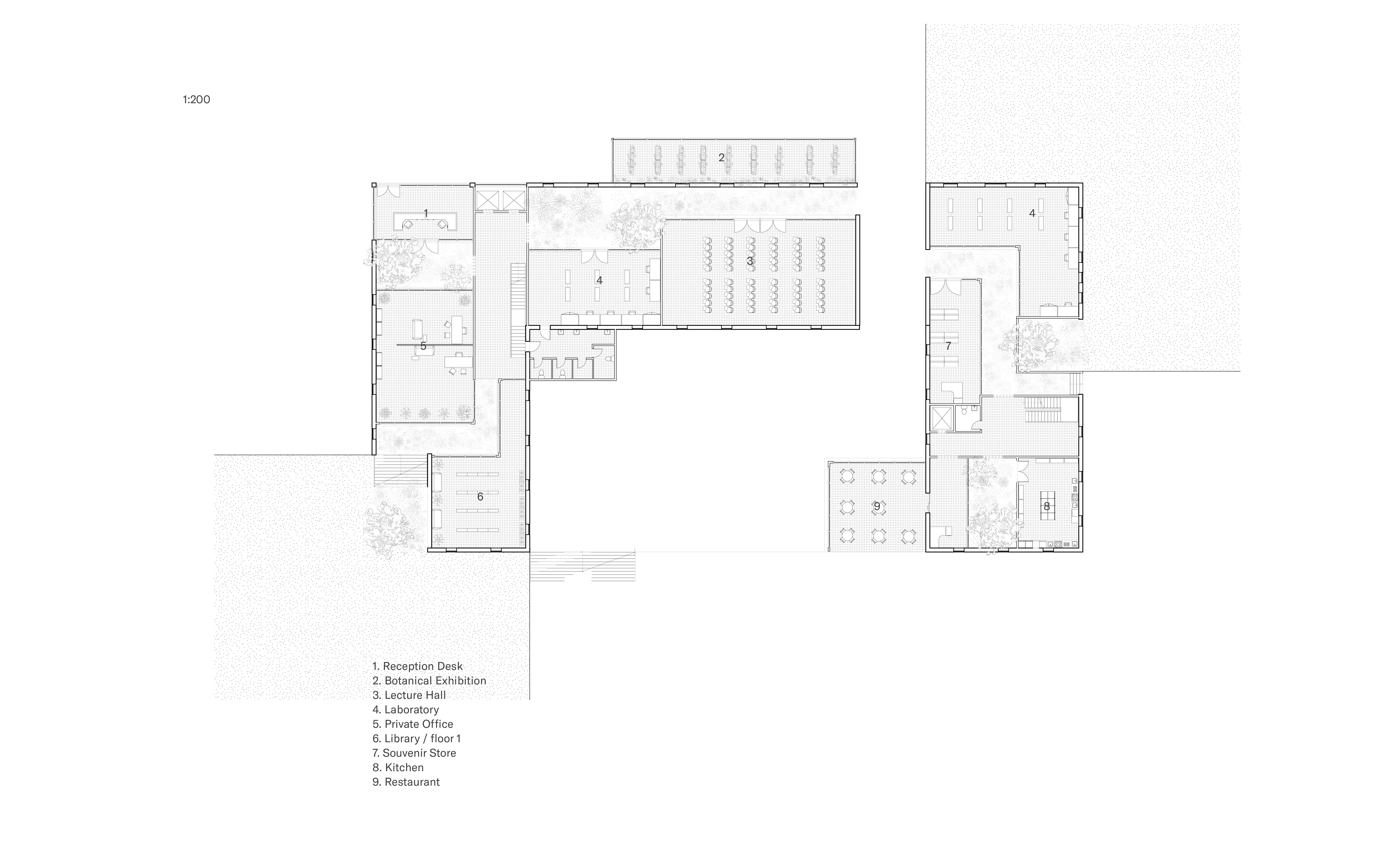 Interior Studies
