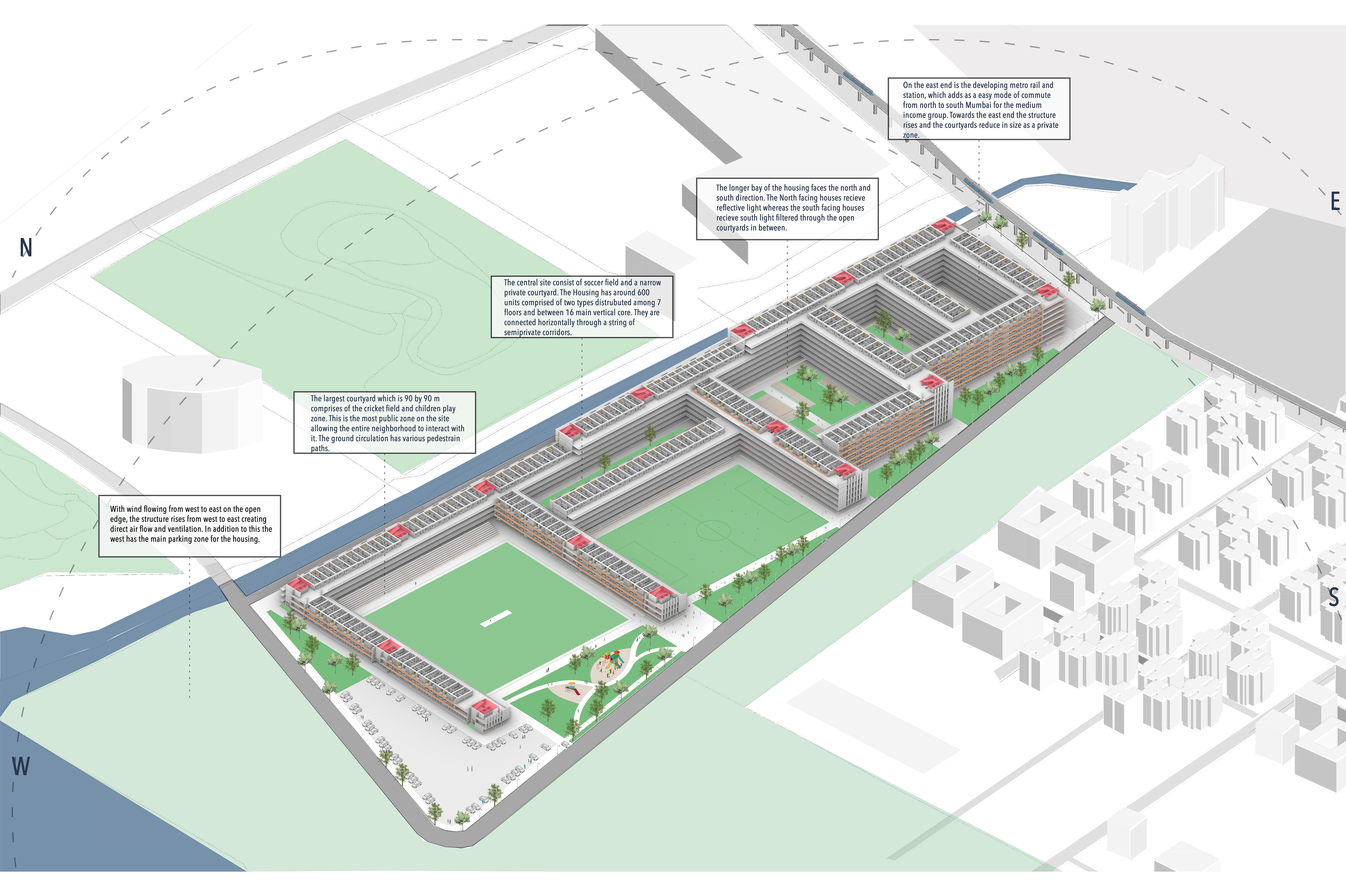 Design Intervention Isometric