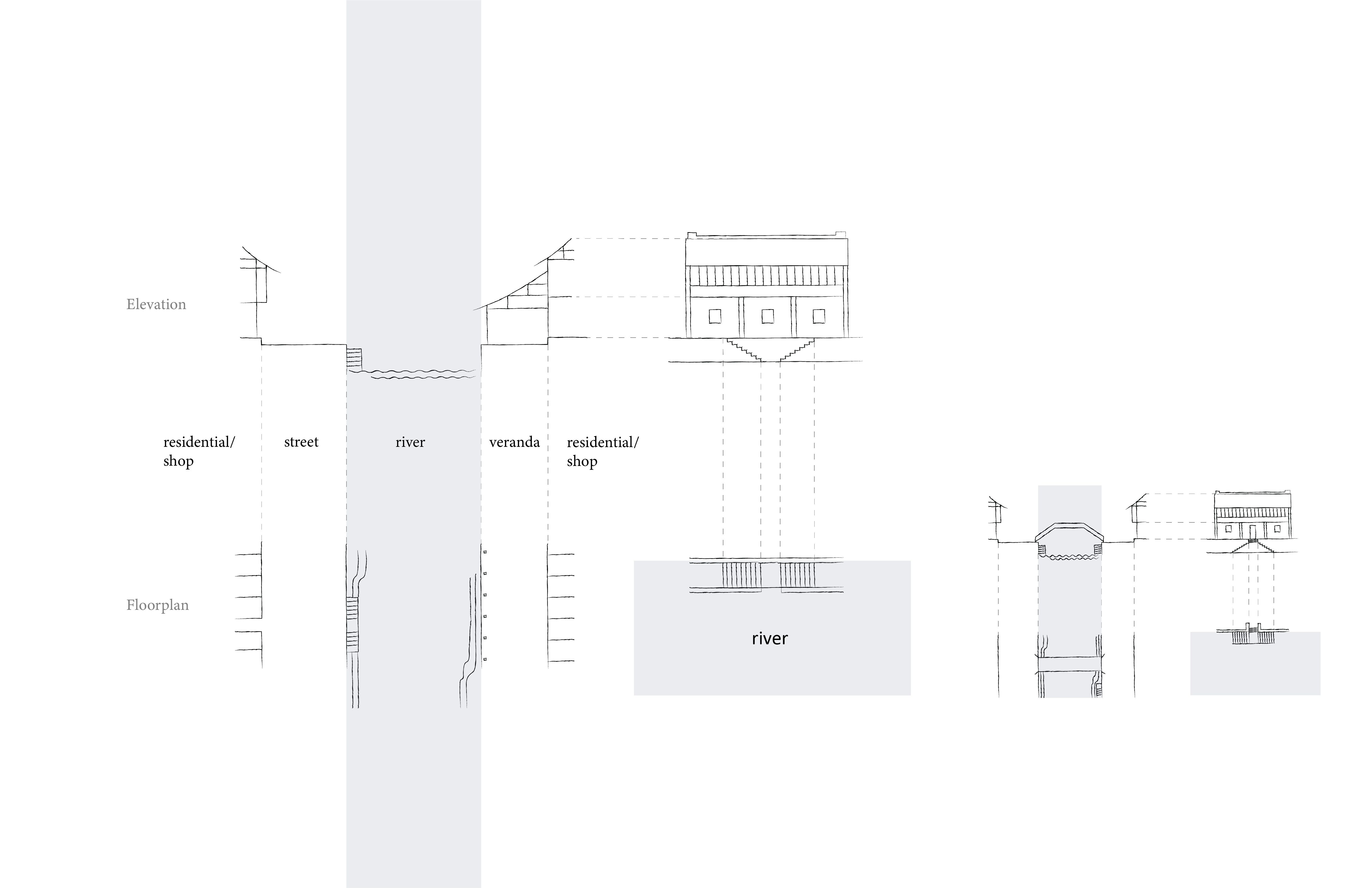 Traditional Waterfront Architectural and Spatial Layout