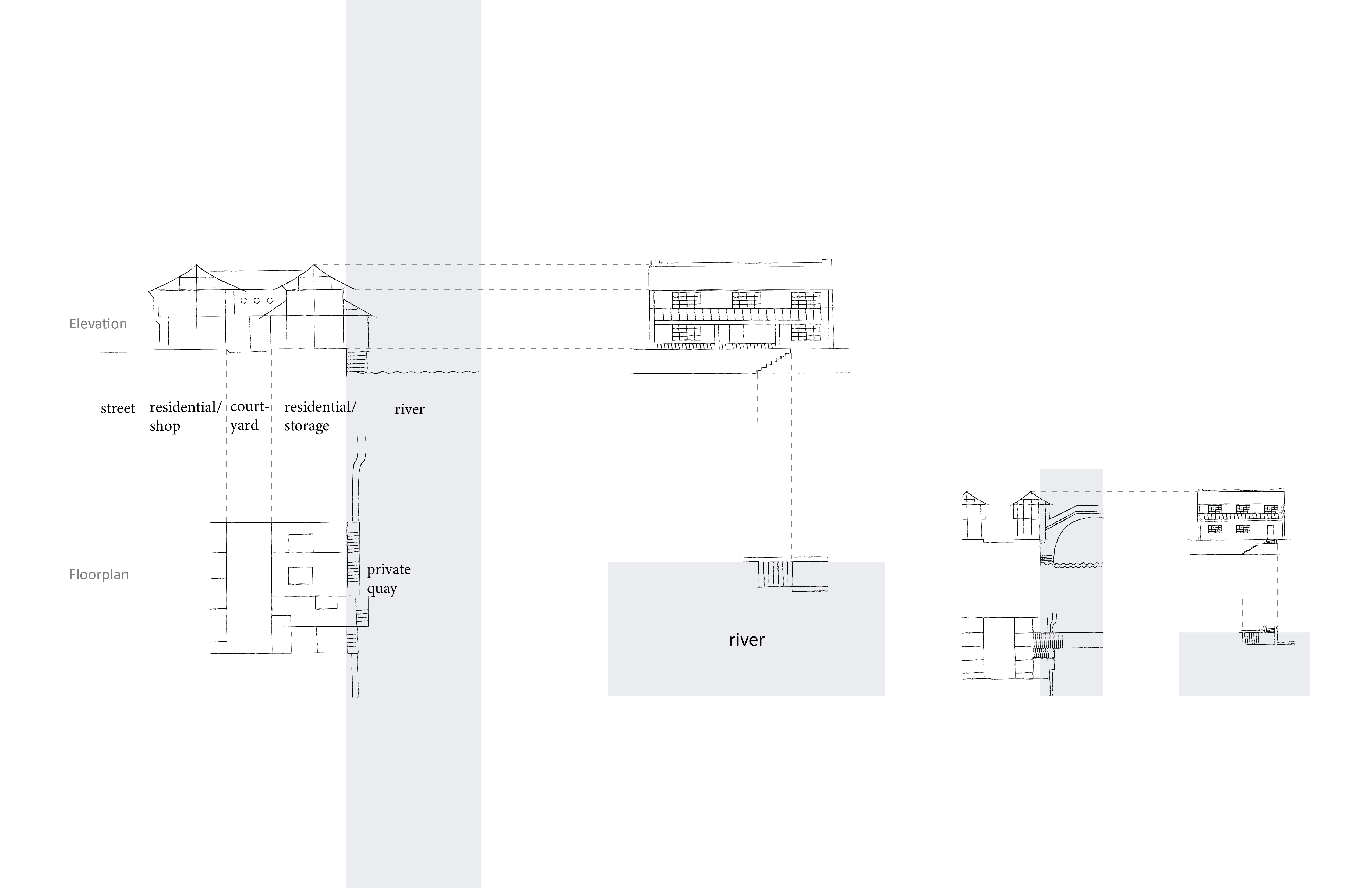Traditional Waterfront Architectural and Spatial Layout