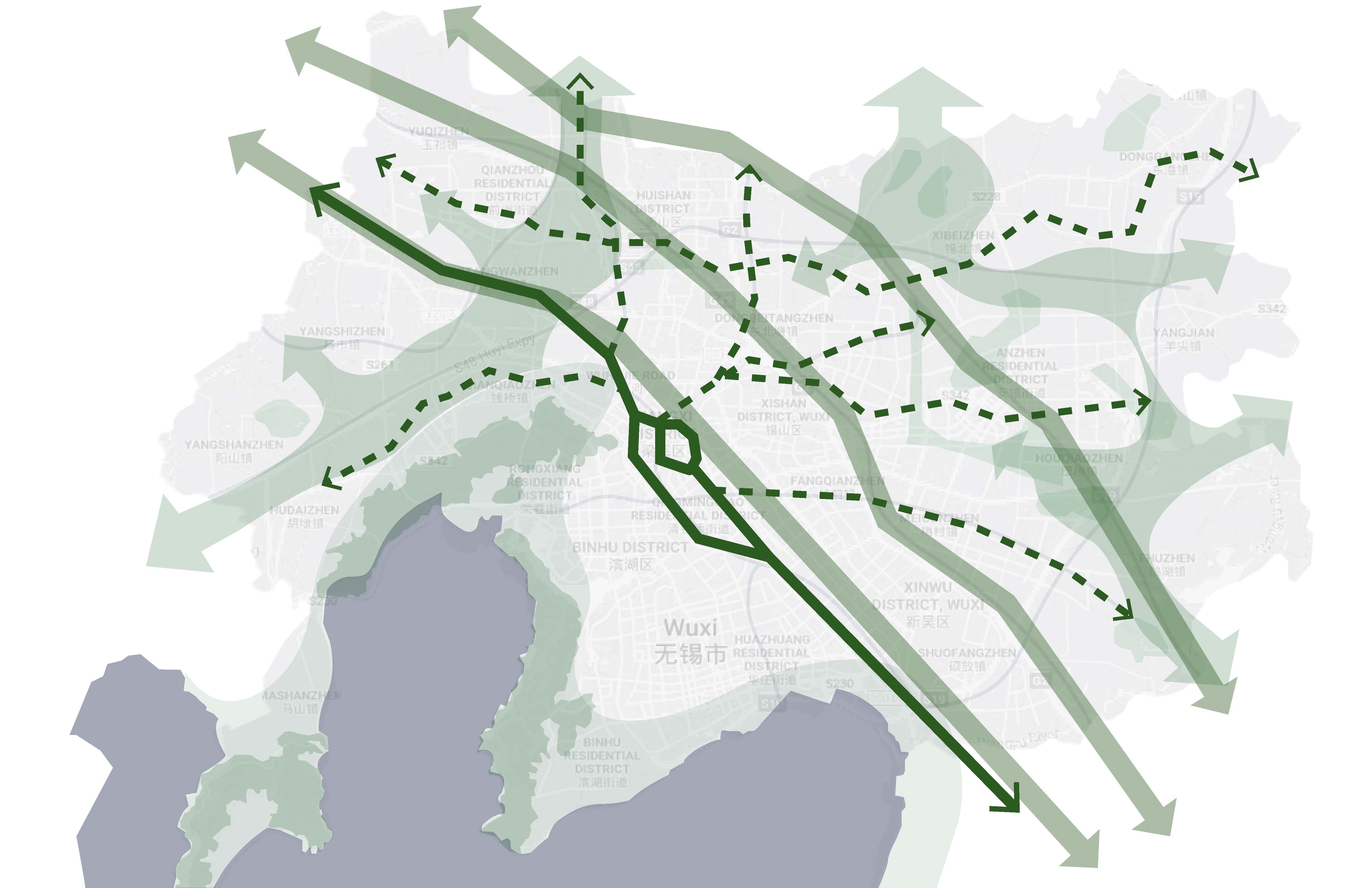 Urban planning for the next decade