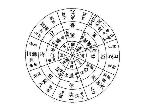 FENGSHUI