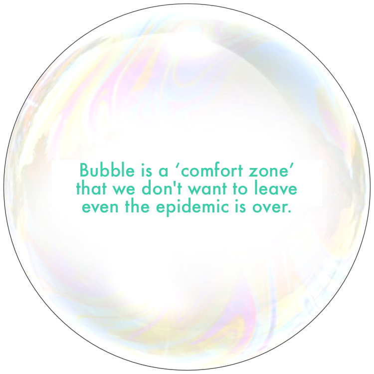 Bubble: