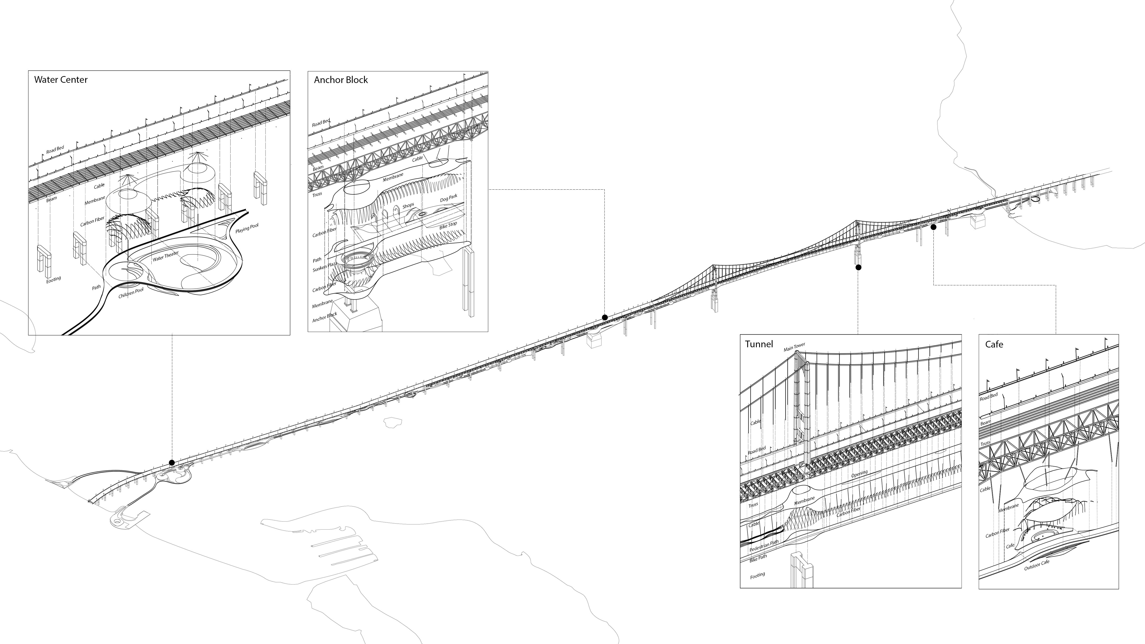 Isometric with details
