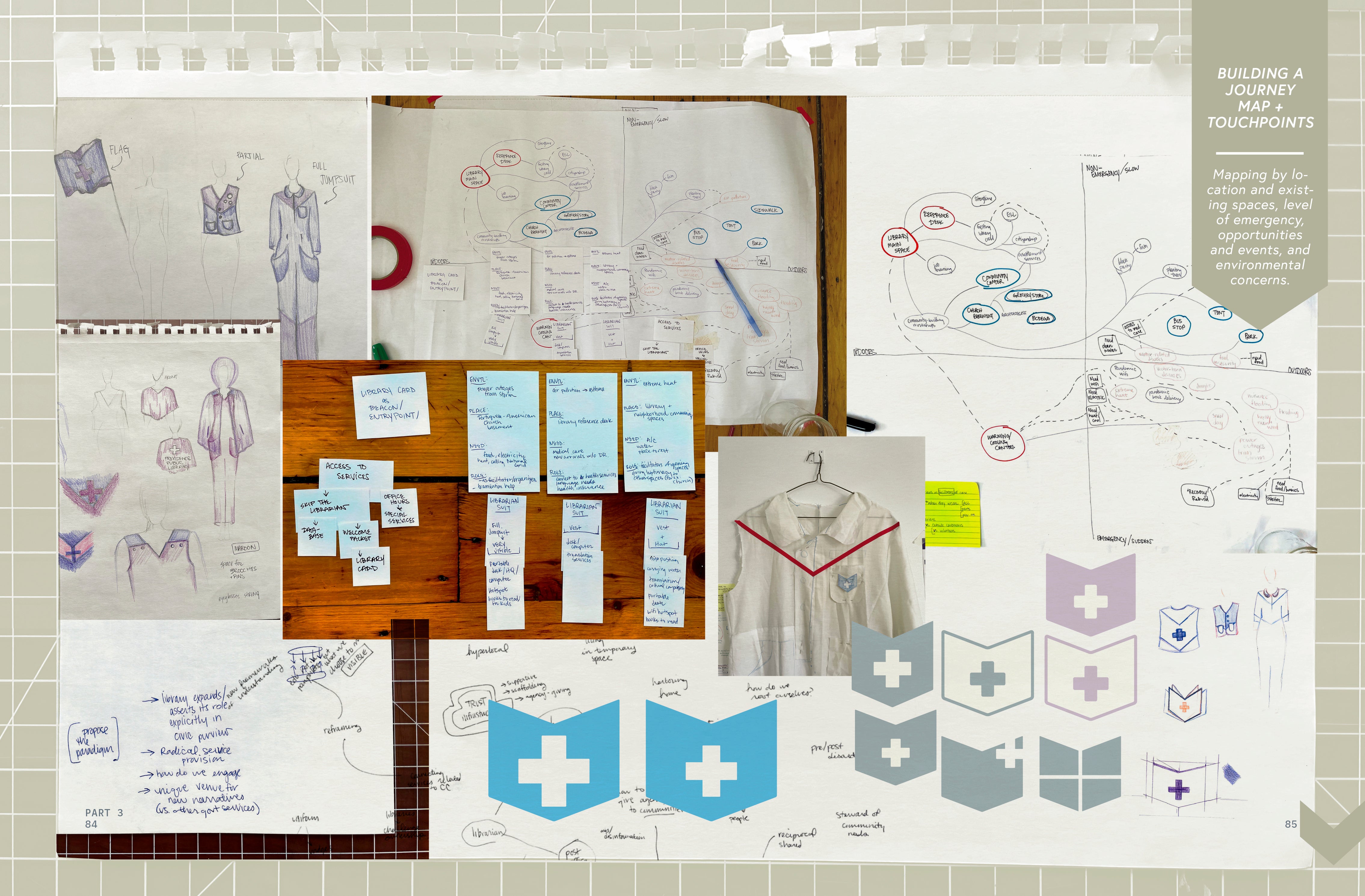 Book excerpt: Building a journey map + touchpoints