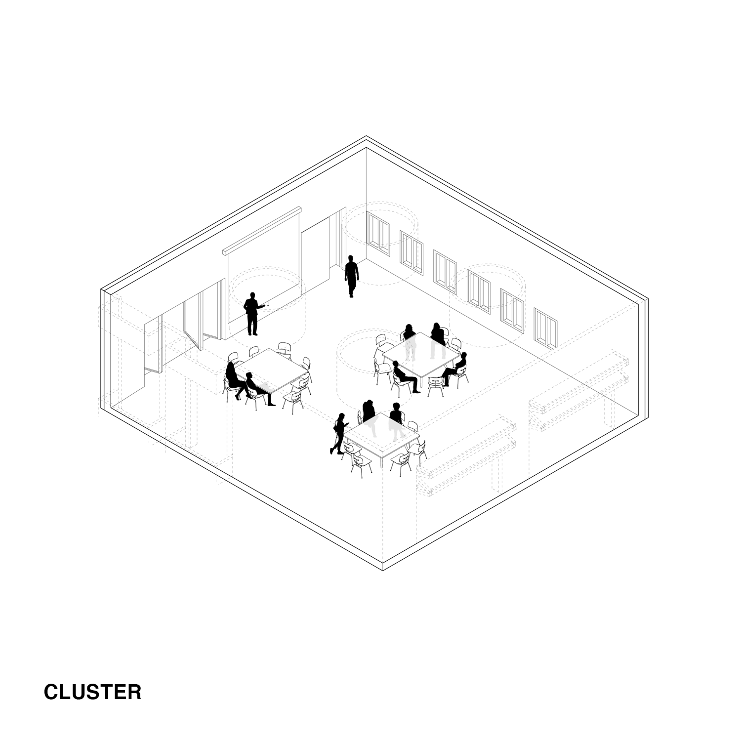 Gif of changing uses in cluster space