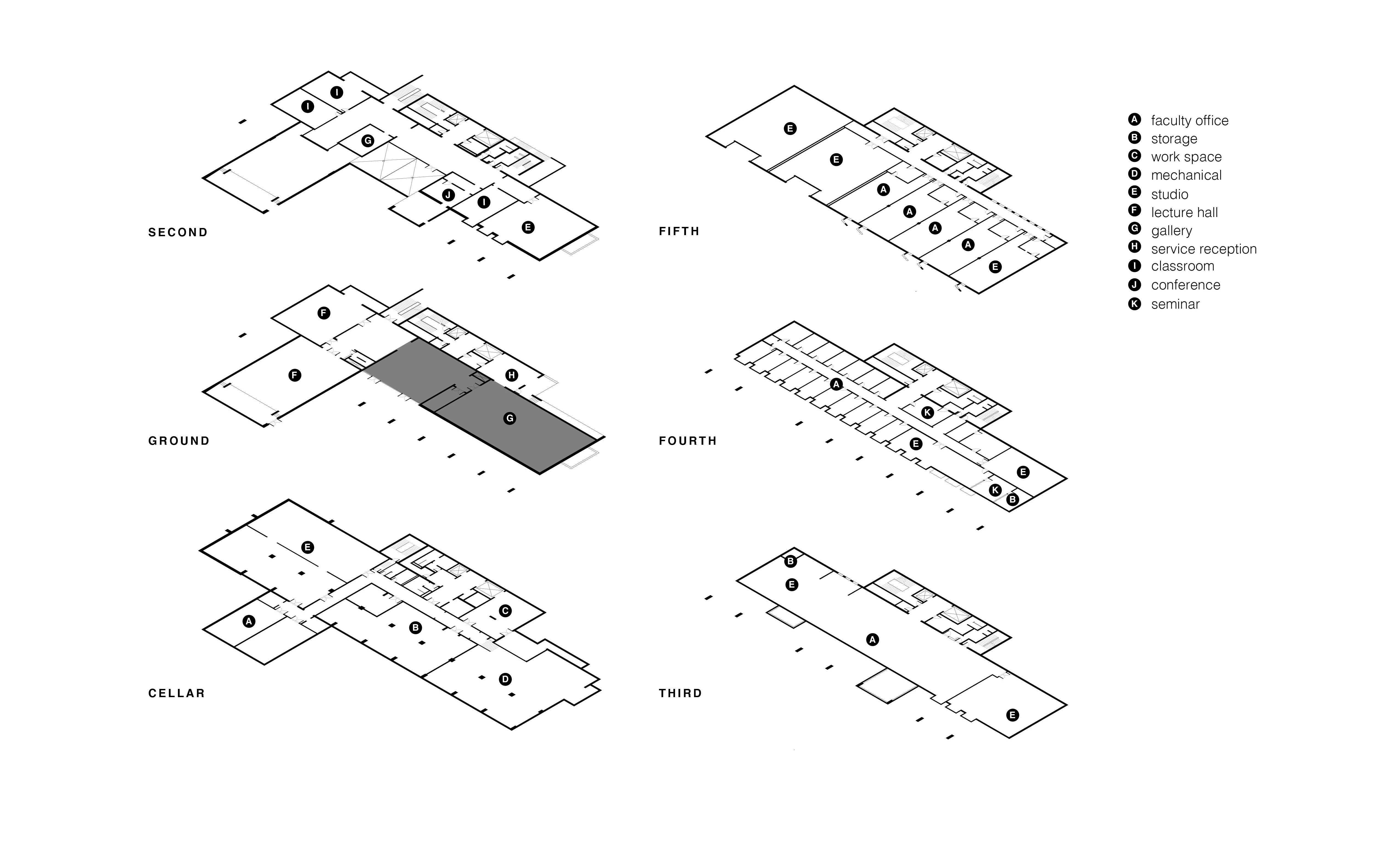 existing uses diagram