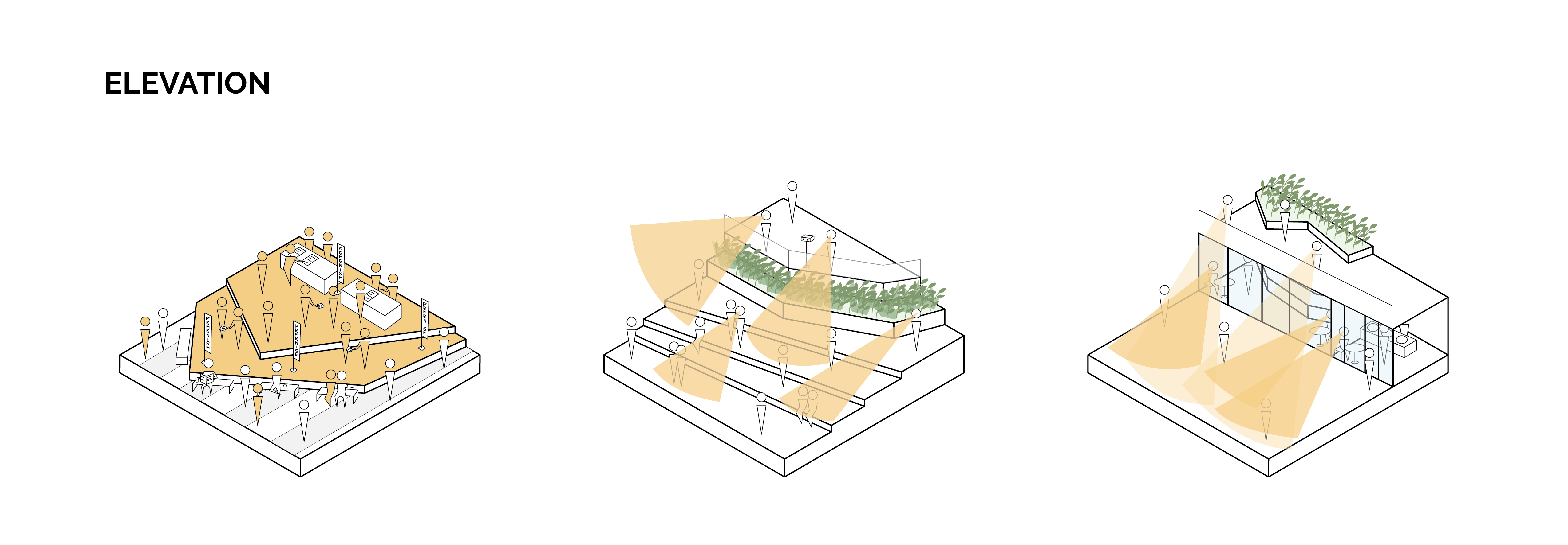 Elevation