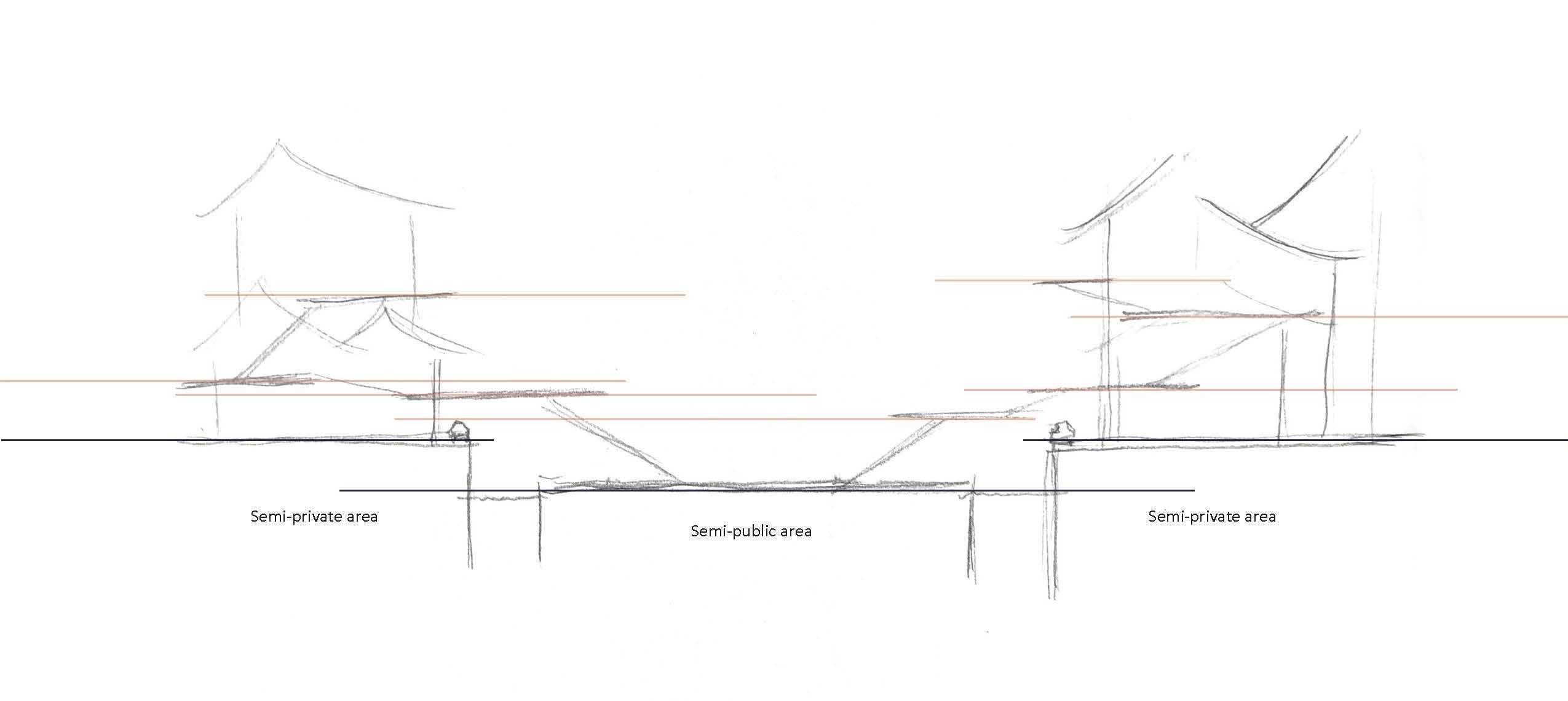 Early Stage Concept