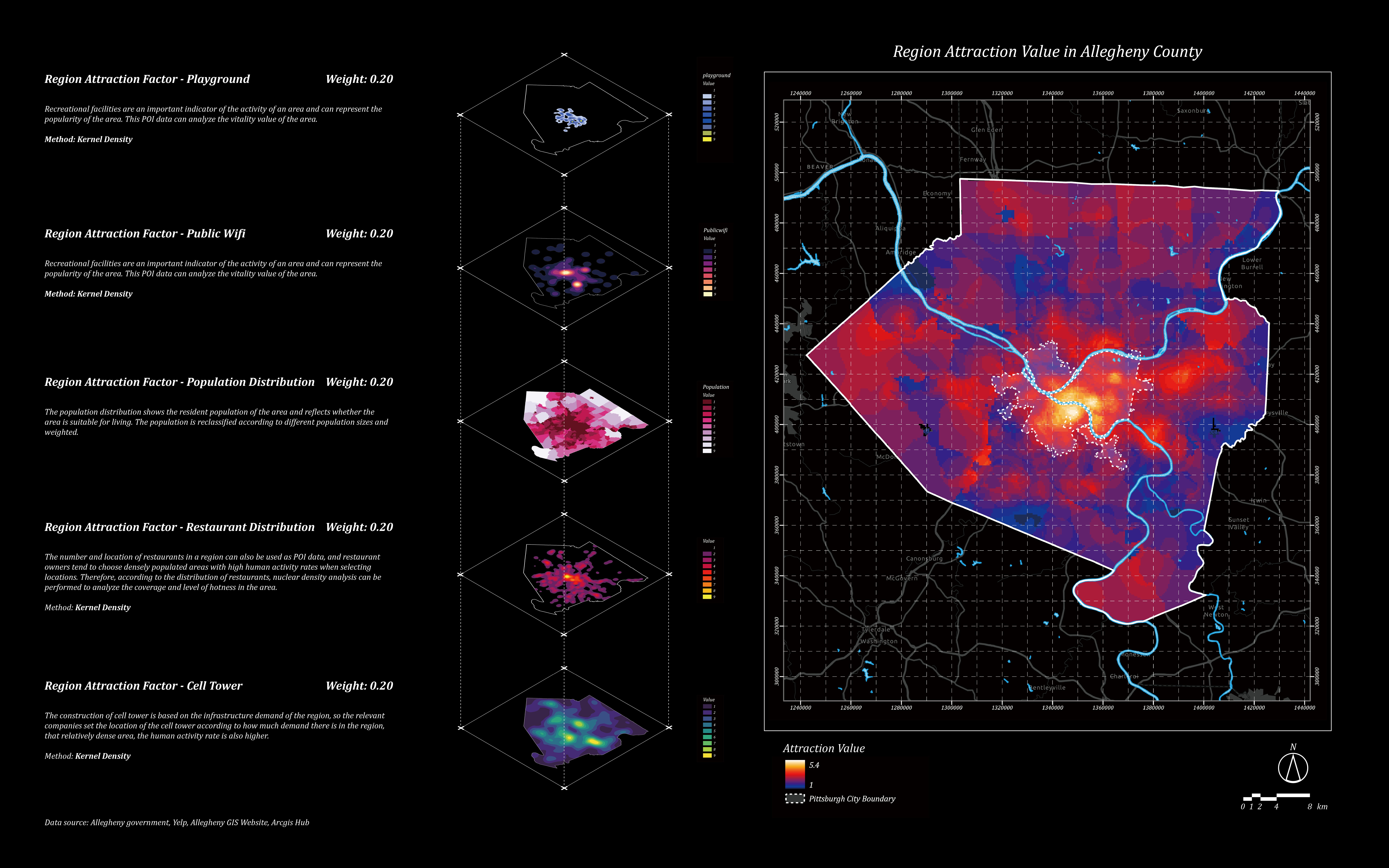 Mapping