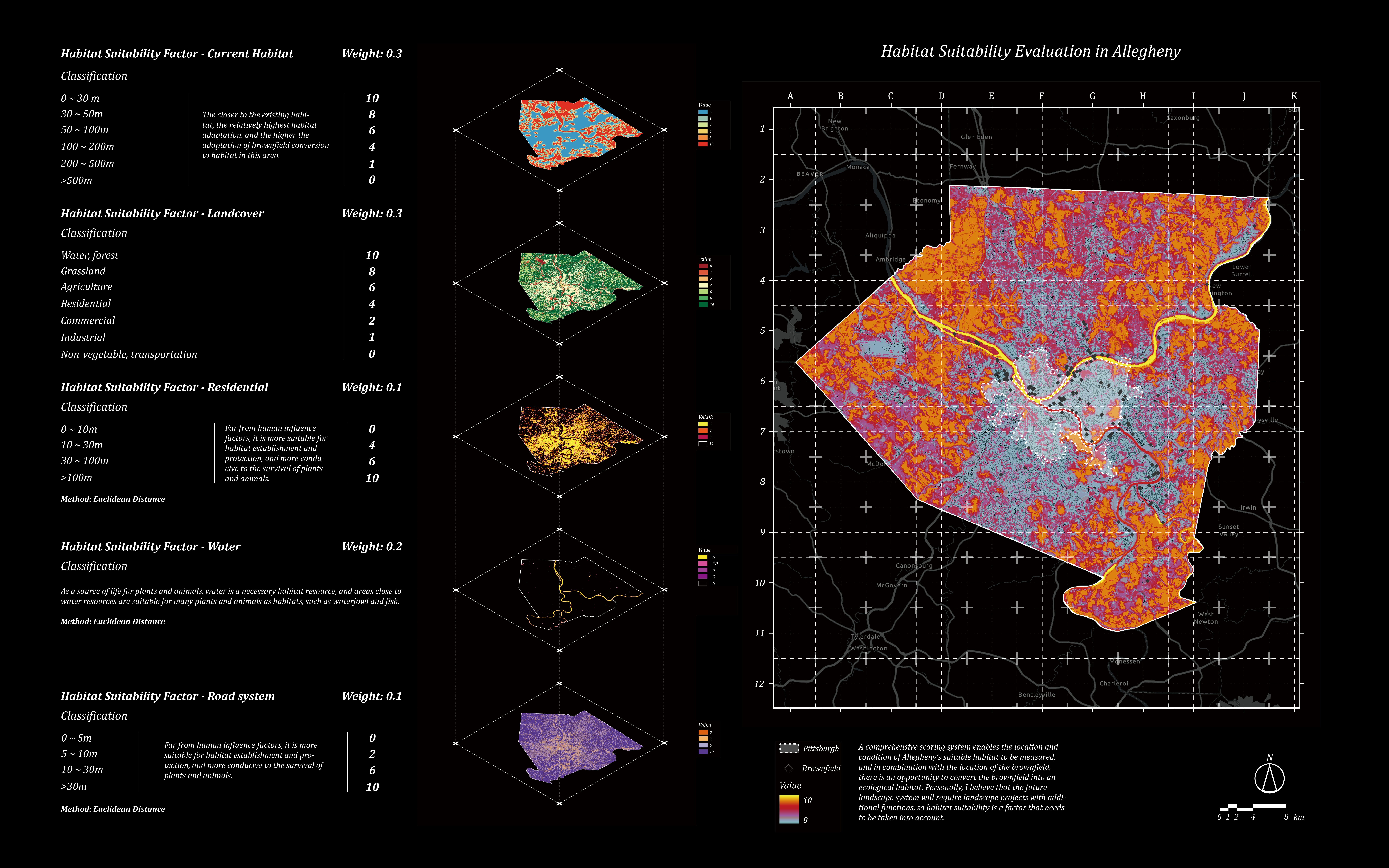 Mapping