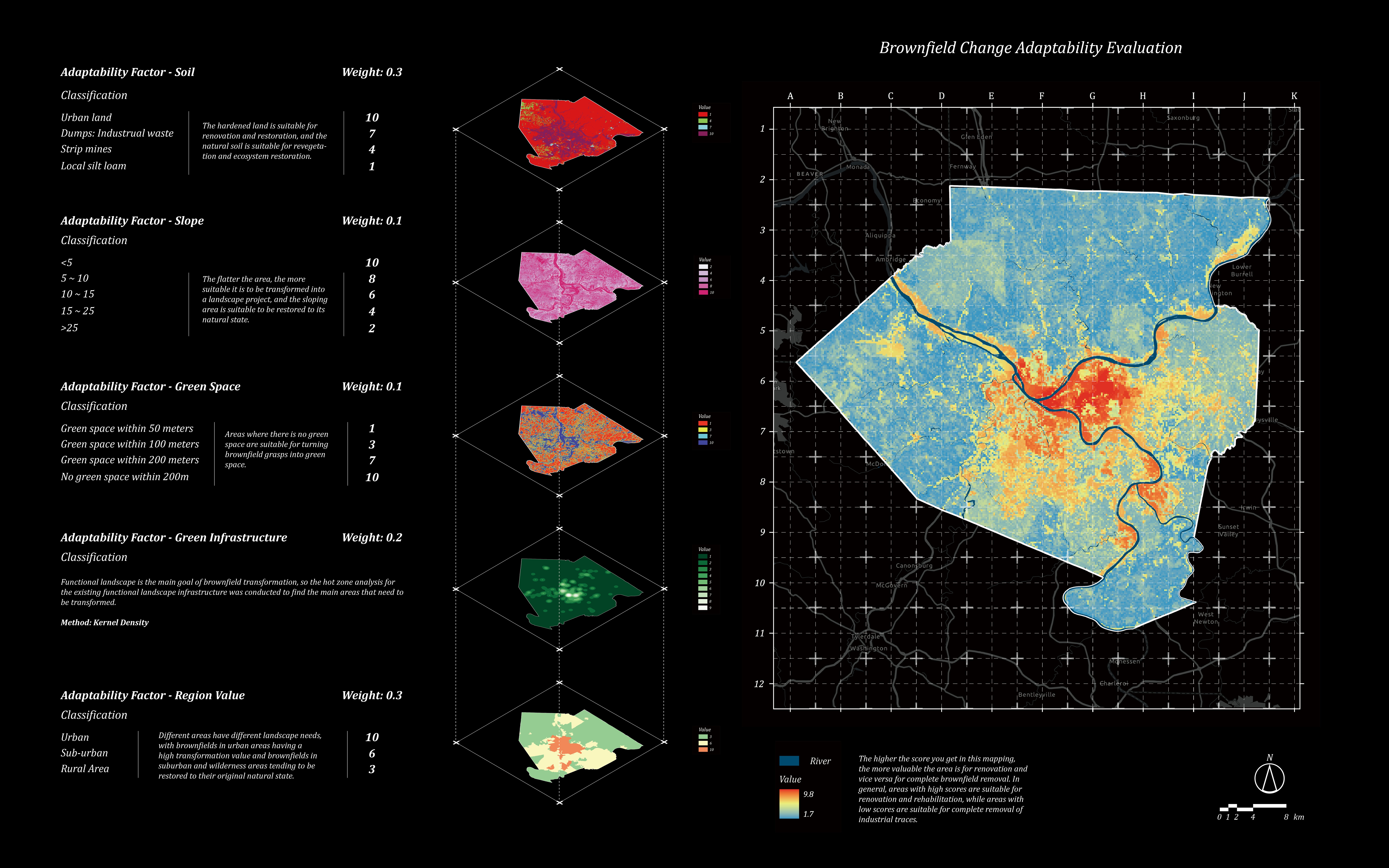 Mapping