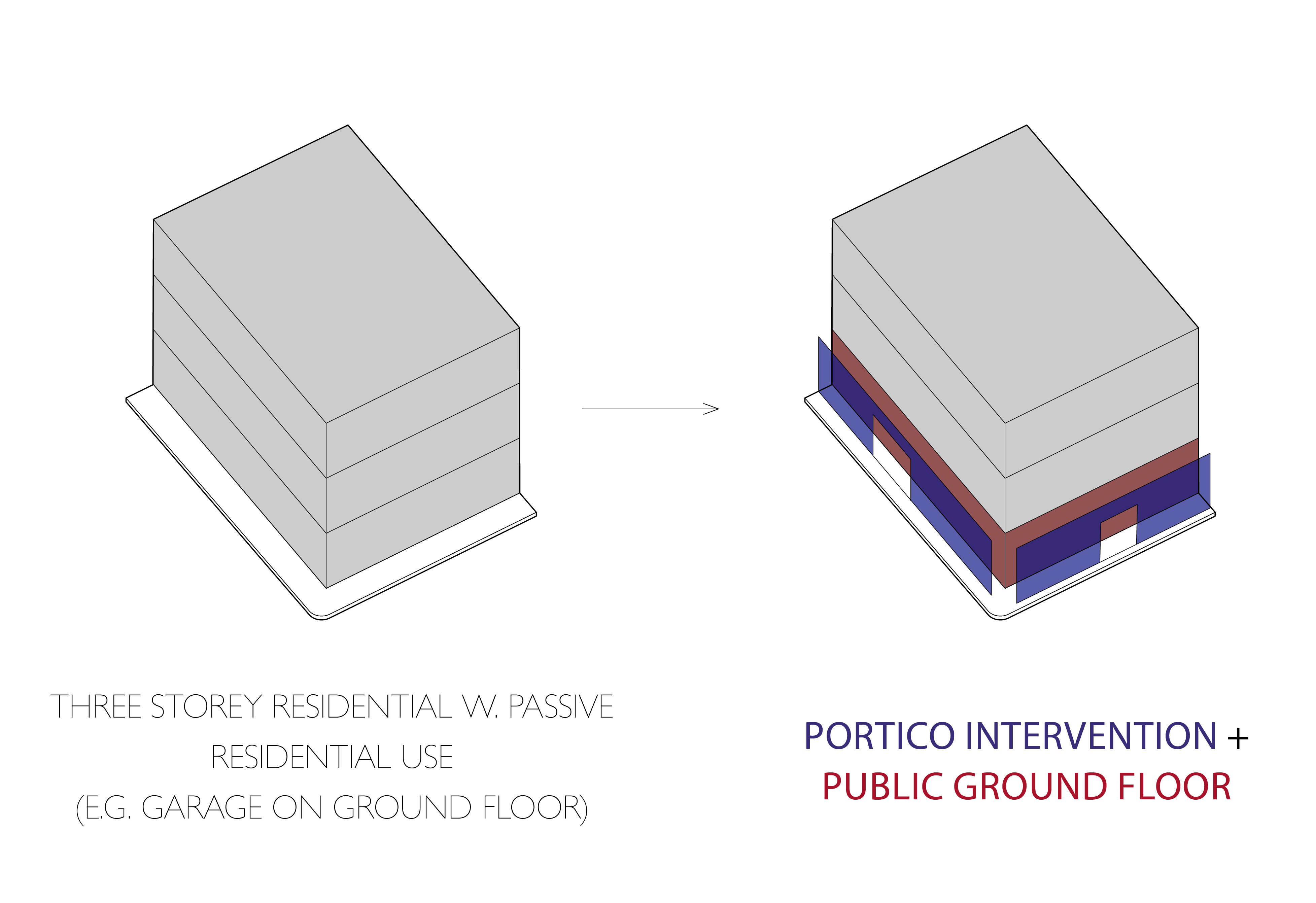 Guideline I Diagram