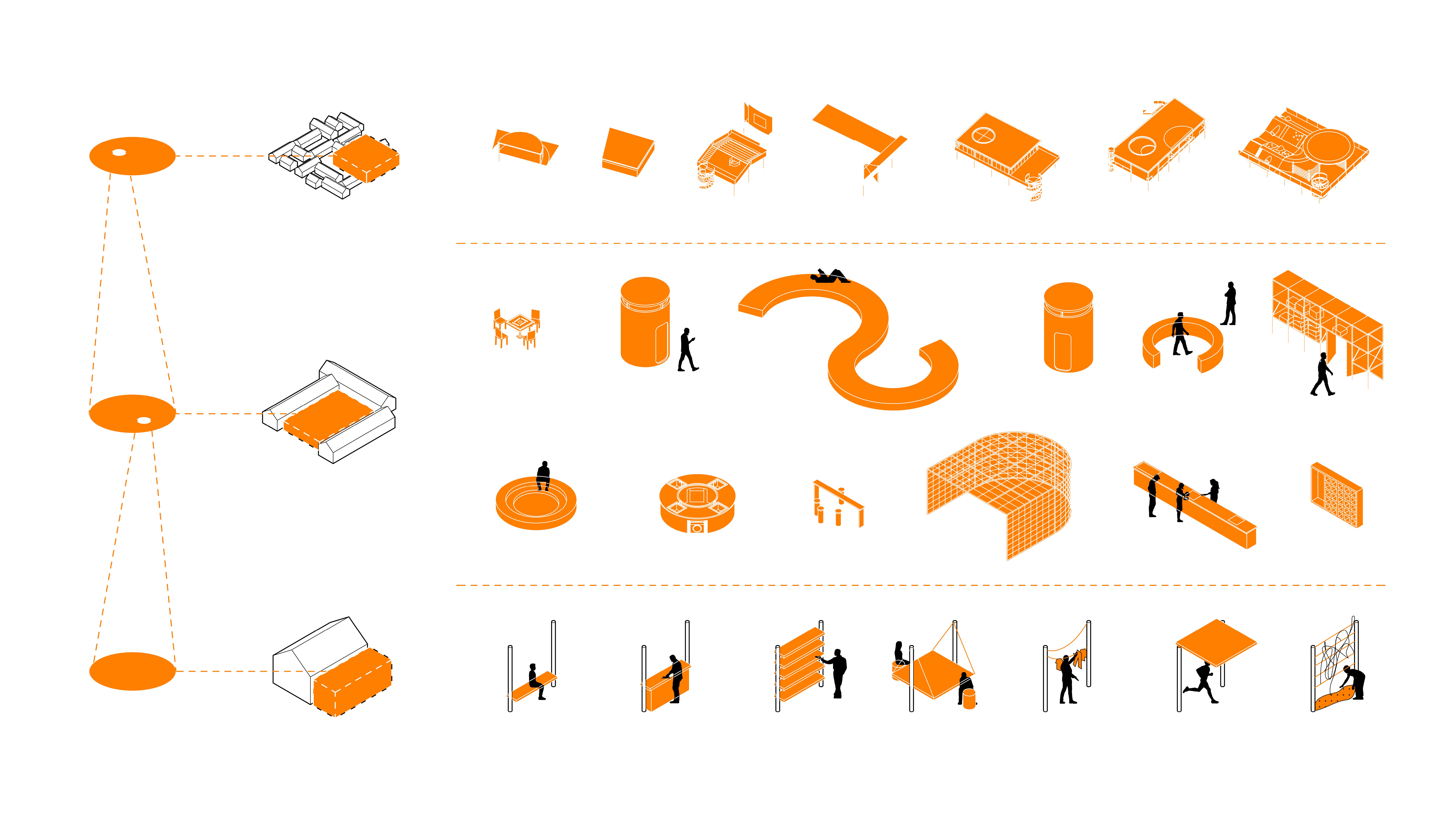 display of the overall design logic