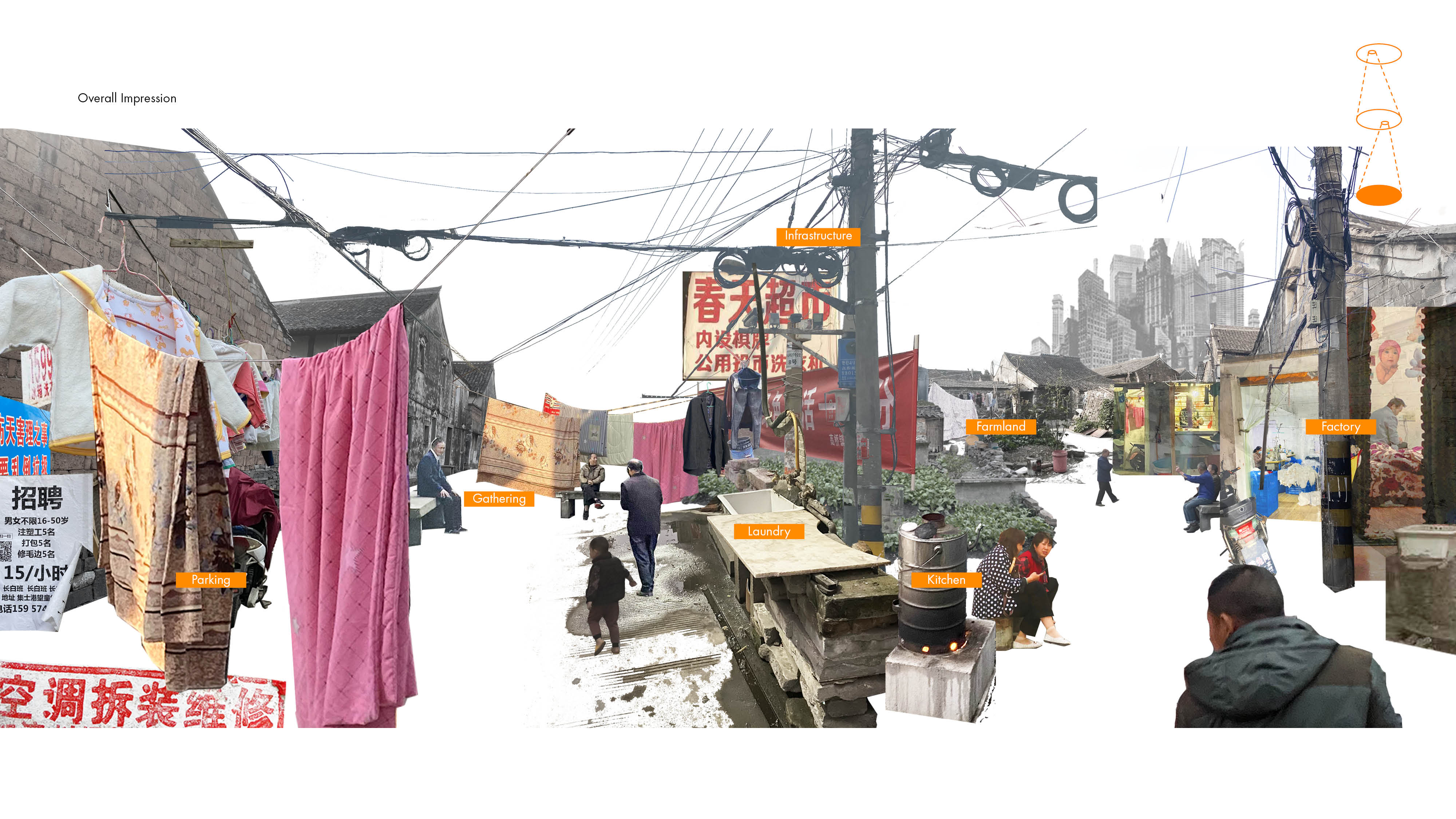 a collage about the overall impression of the site. 