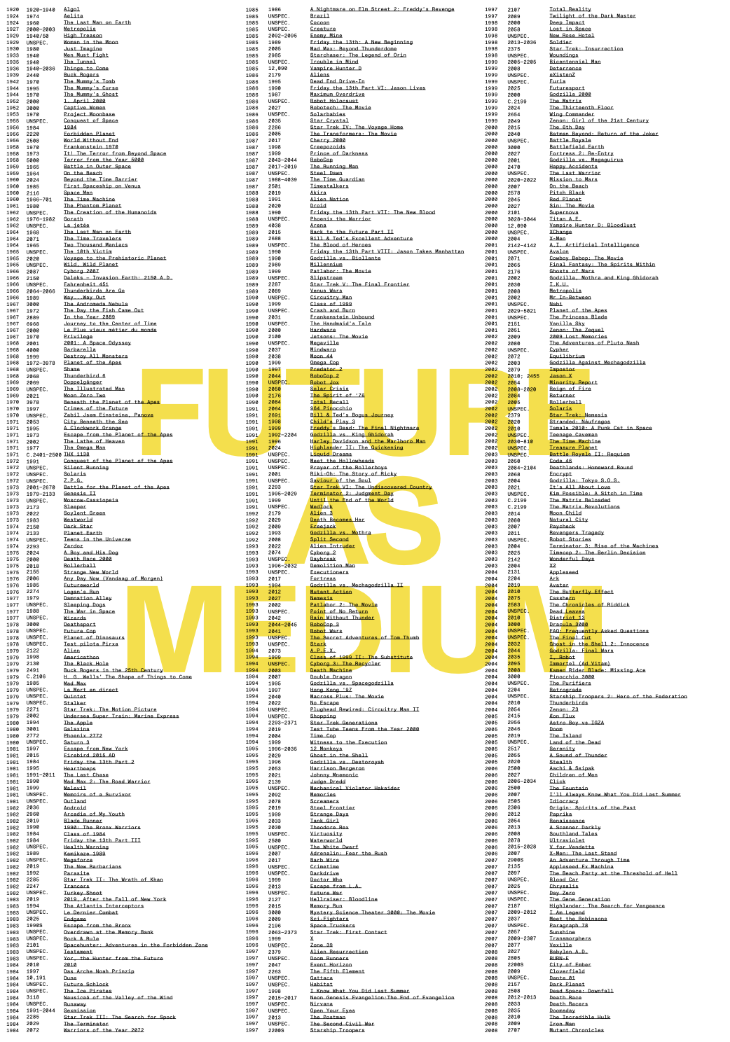 future as medium book cover