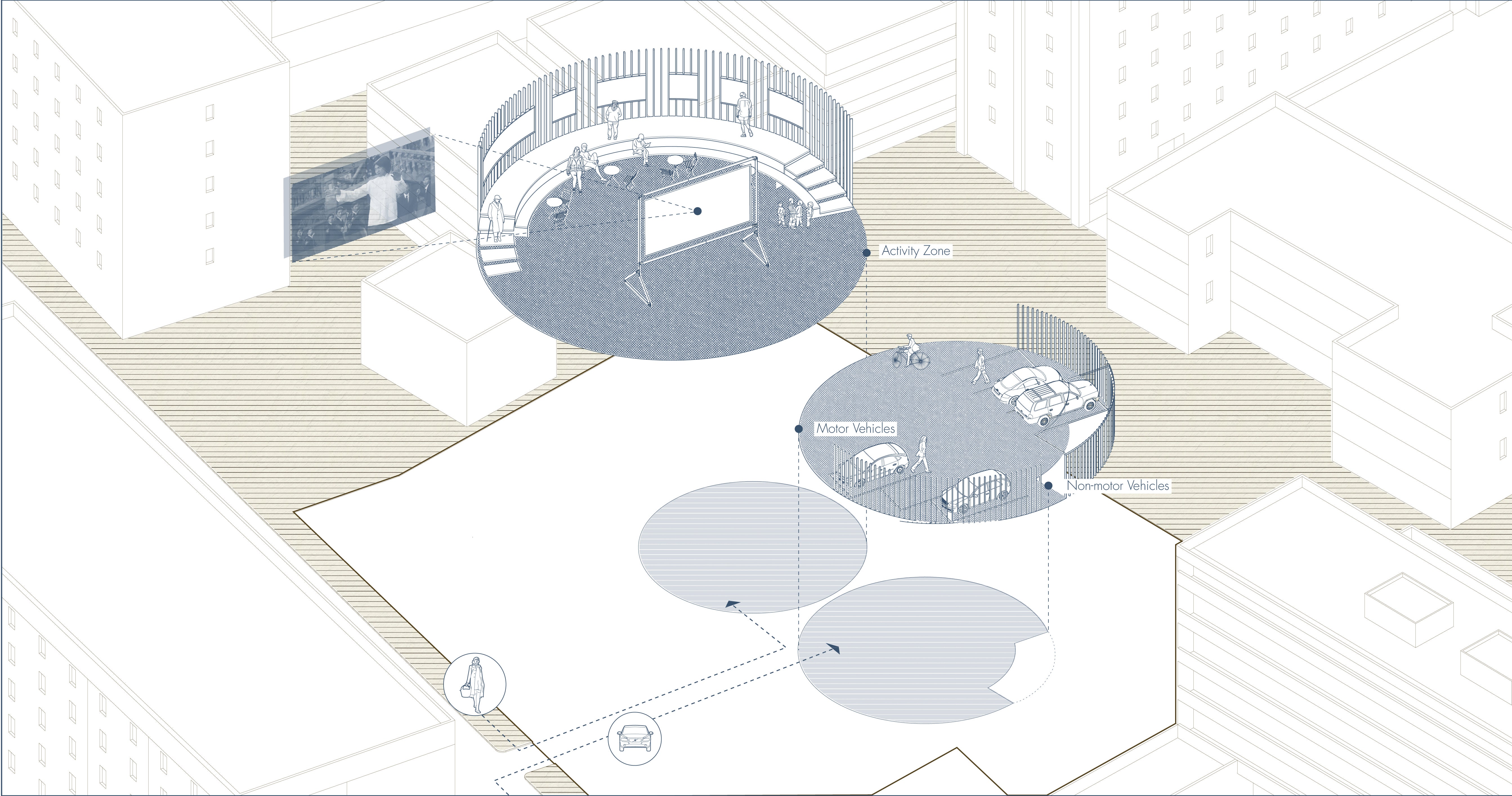 Activities on the ground floor of central courtyard