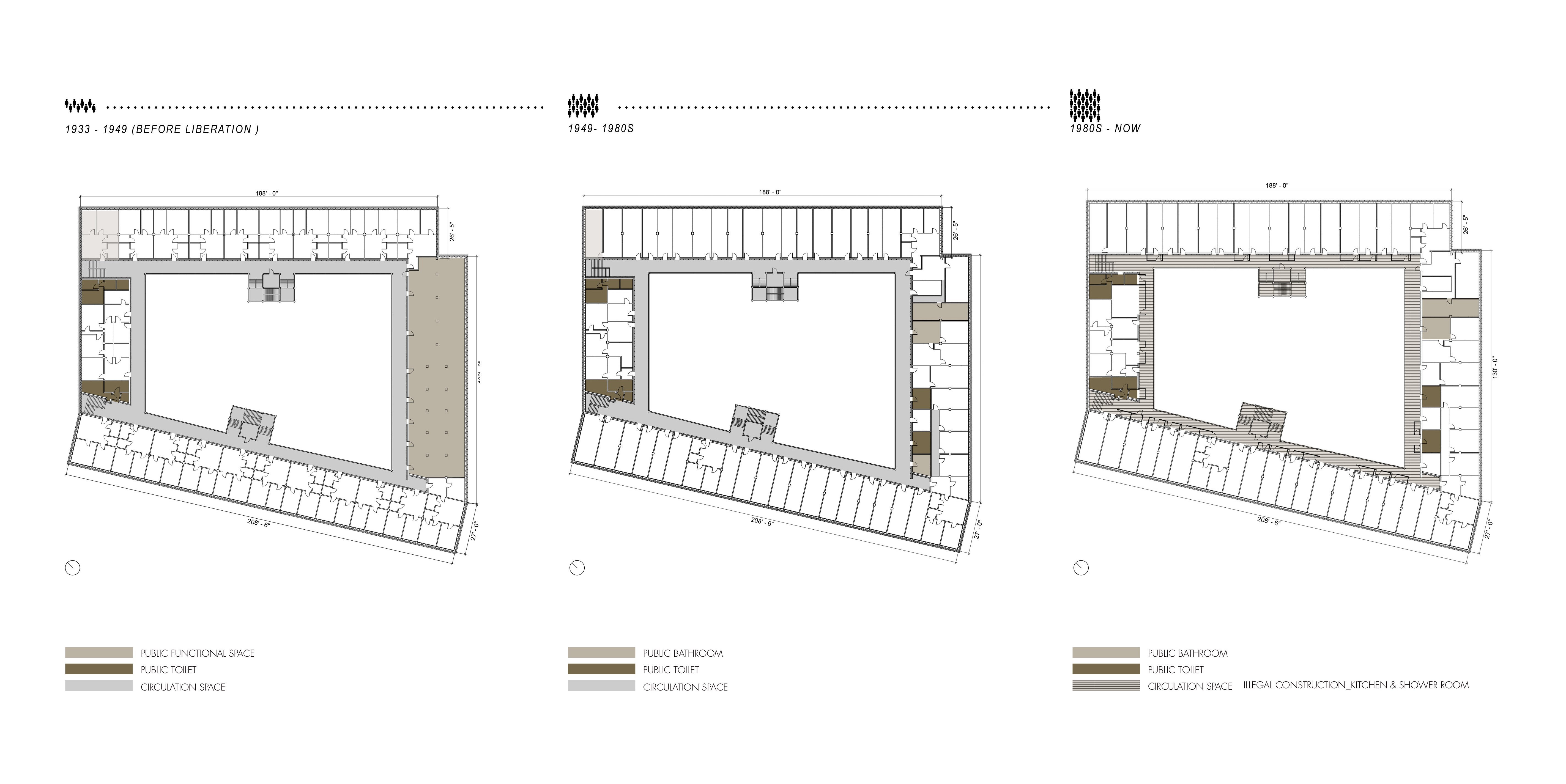 Changes of the layout in historical evolution