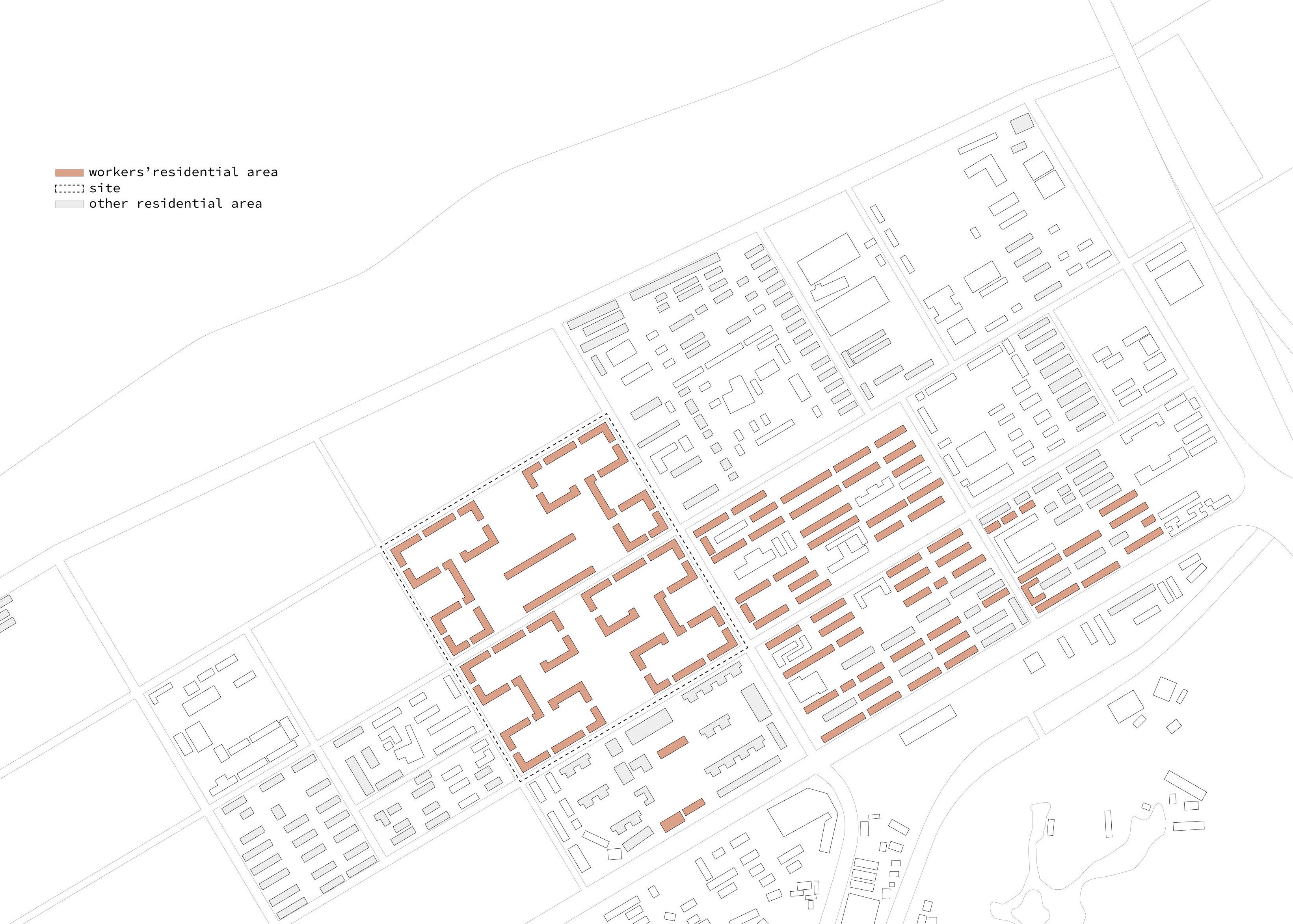 Types of residential area