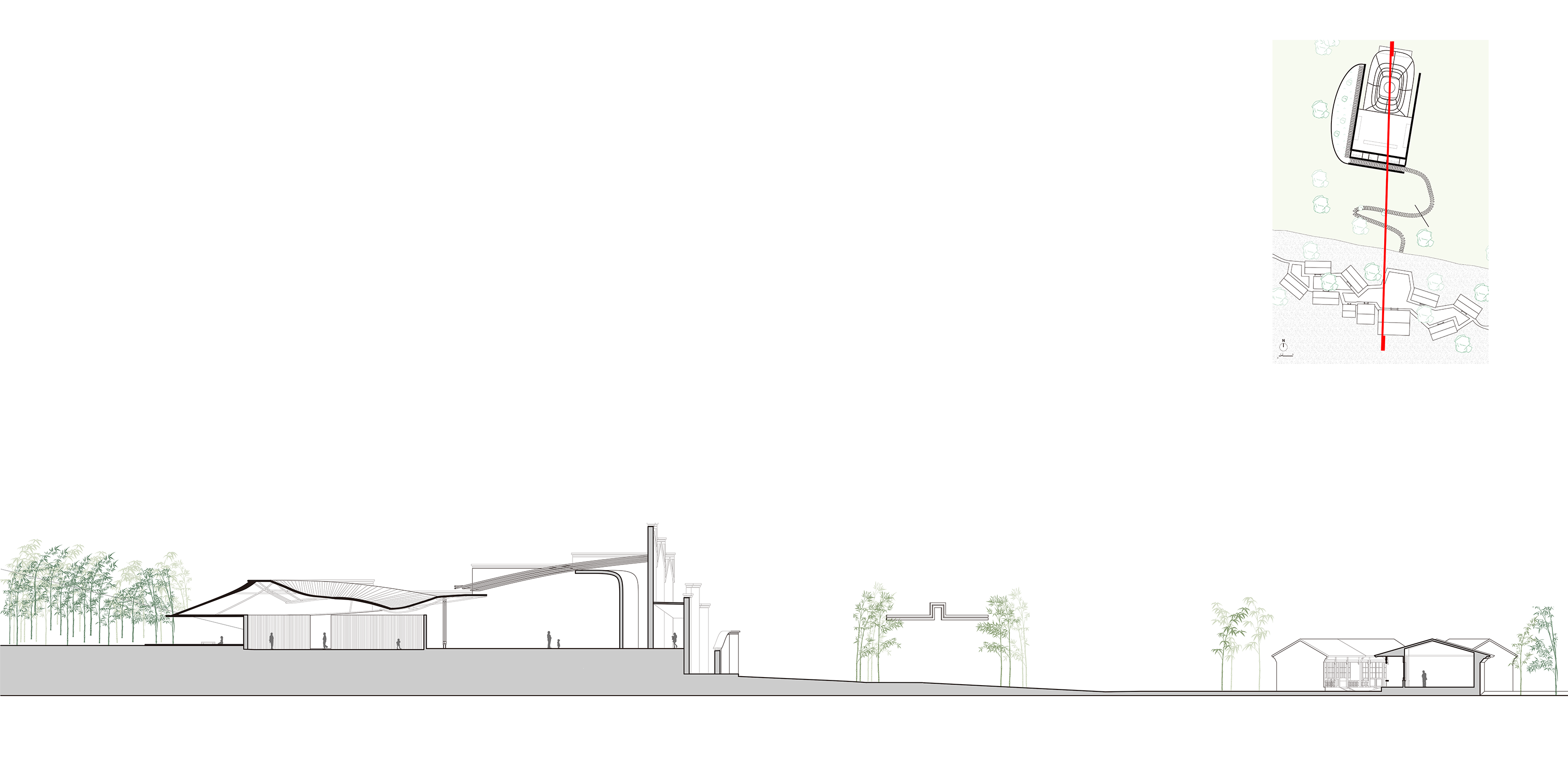 section 2