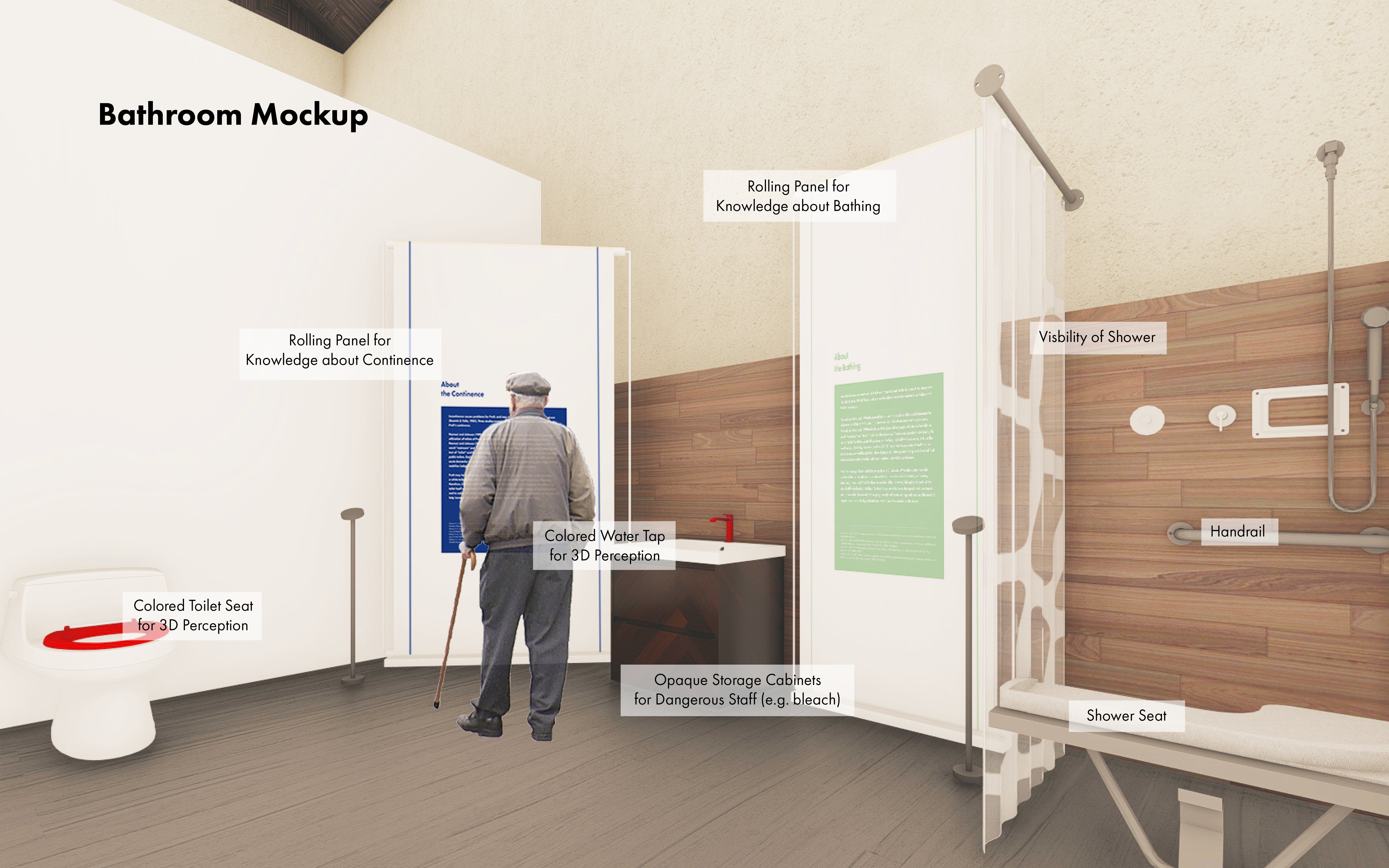 bathroom mockup-1