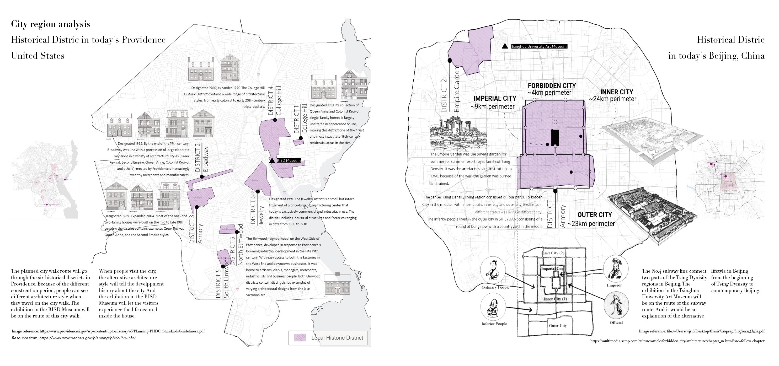 city map