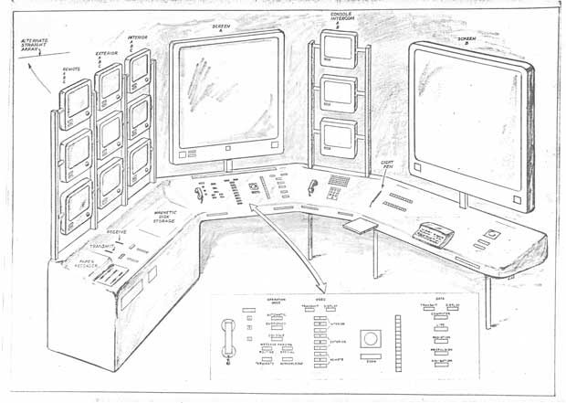 Hotel pod 2001