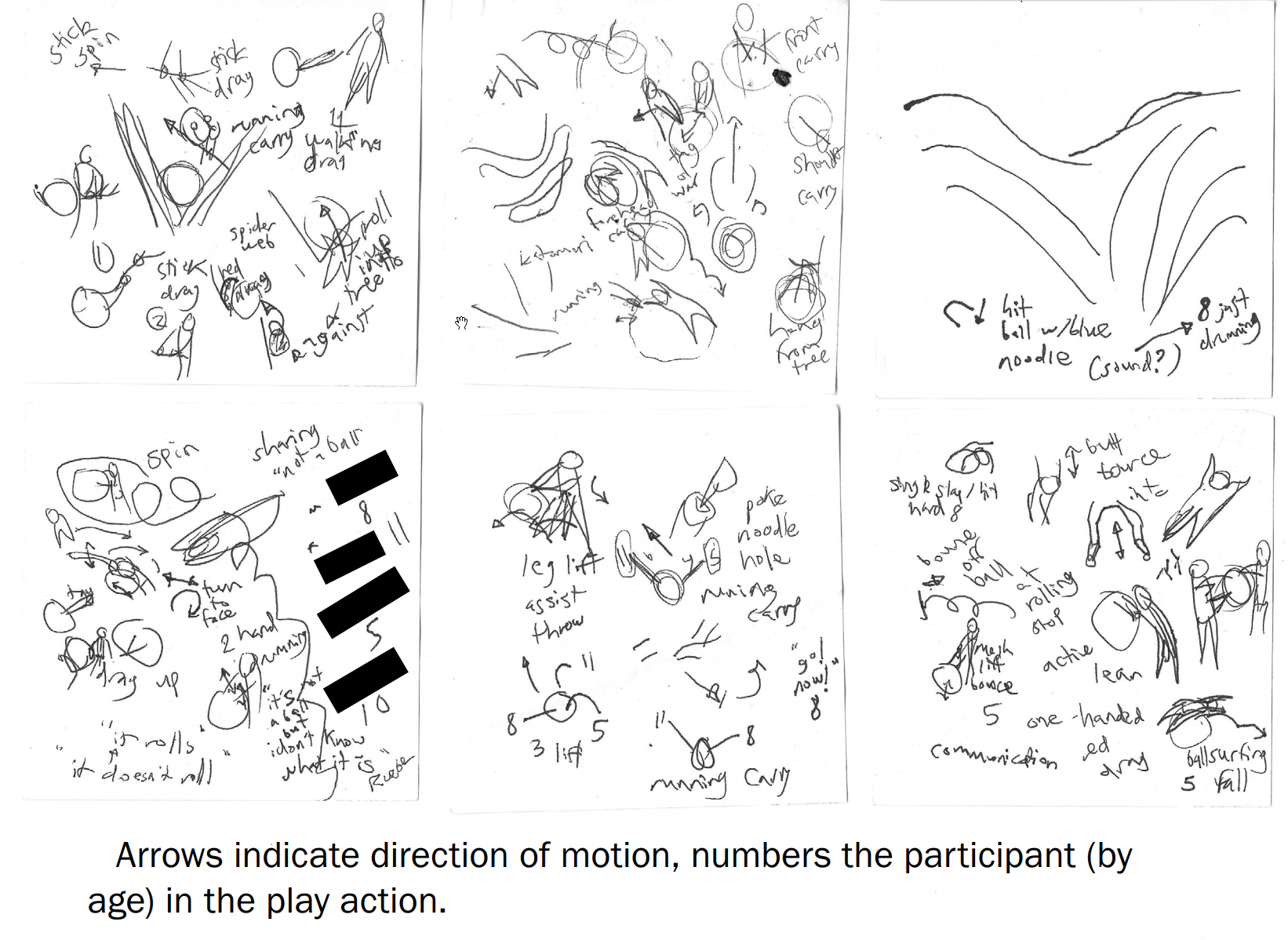 playtests