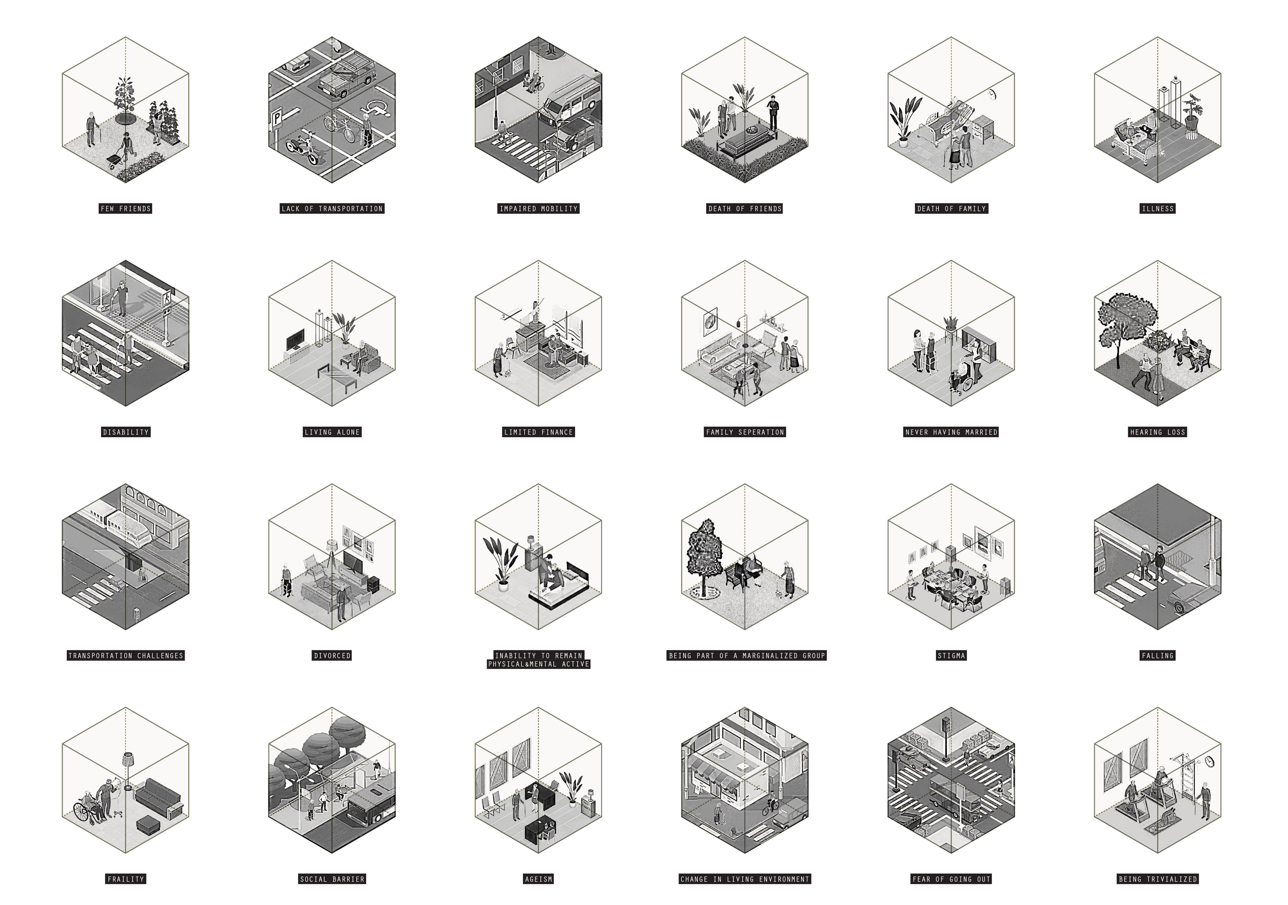Rooms of Isolation