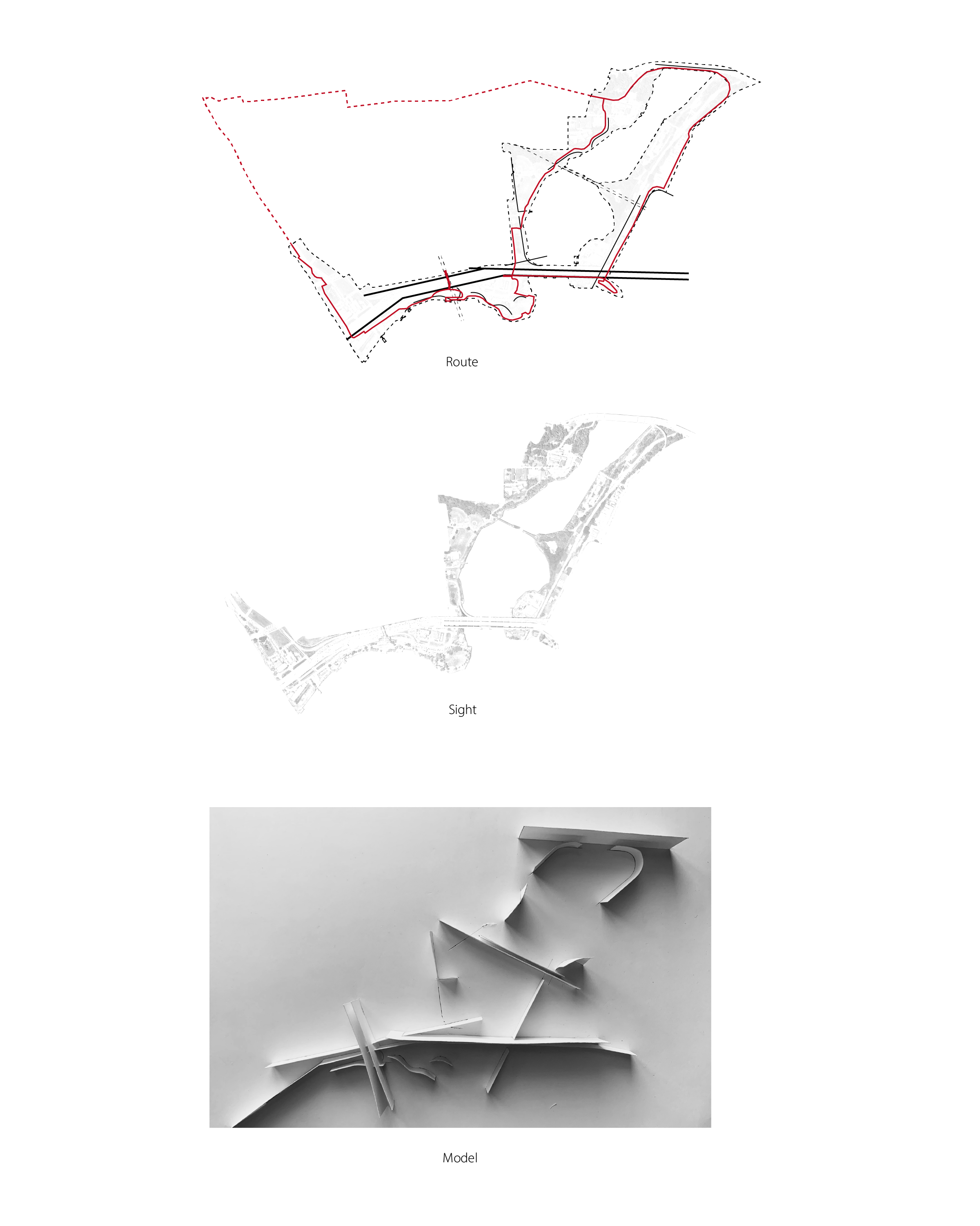 viewshed model