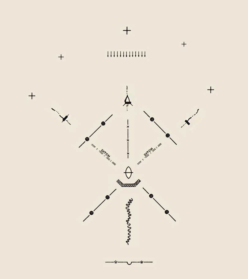system diagram