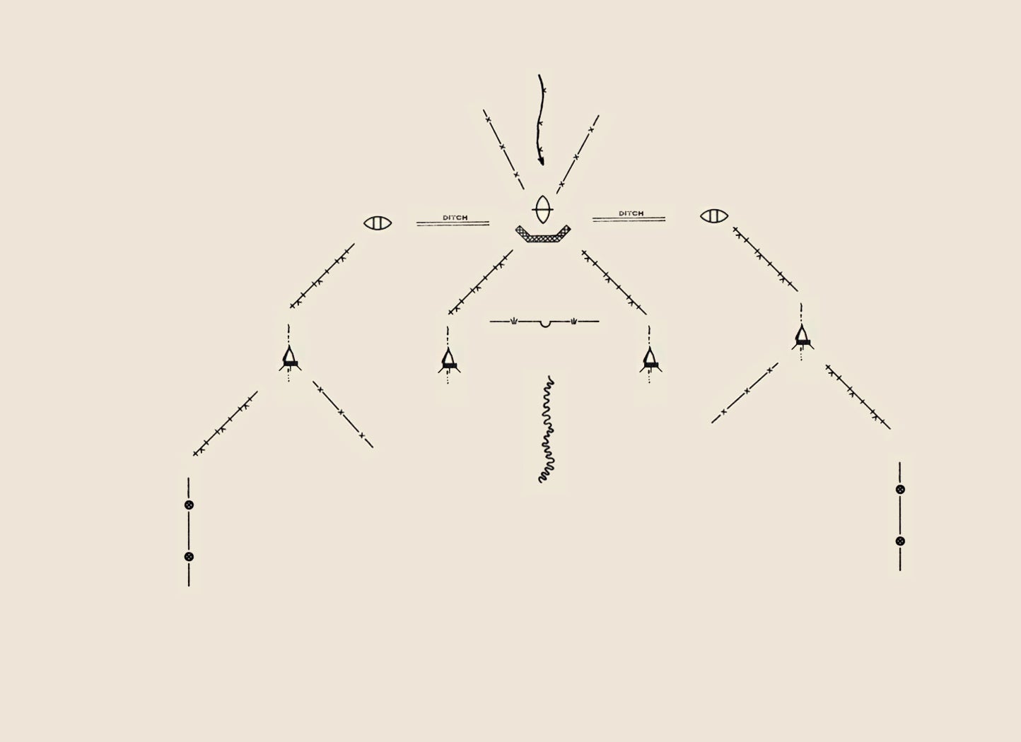 system diagram