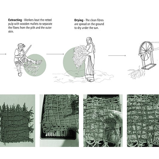 work by Smera Rose Jacob