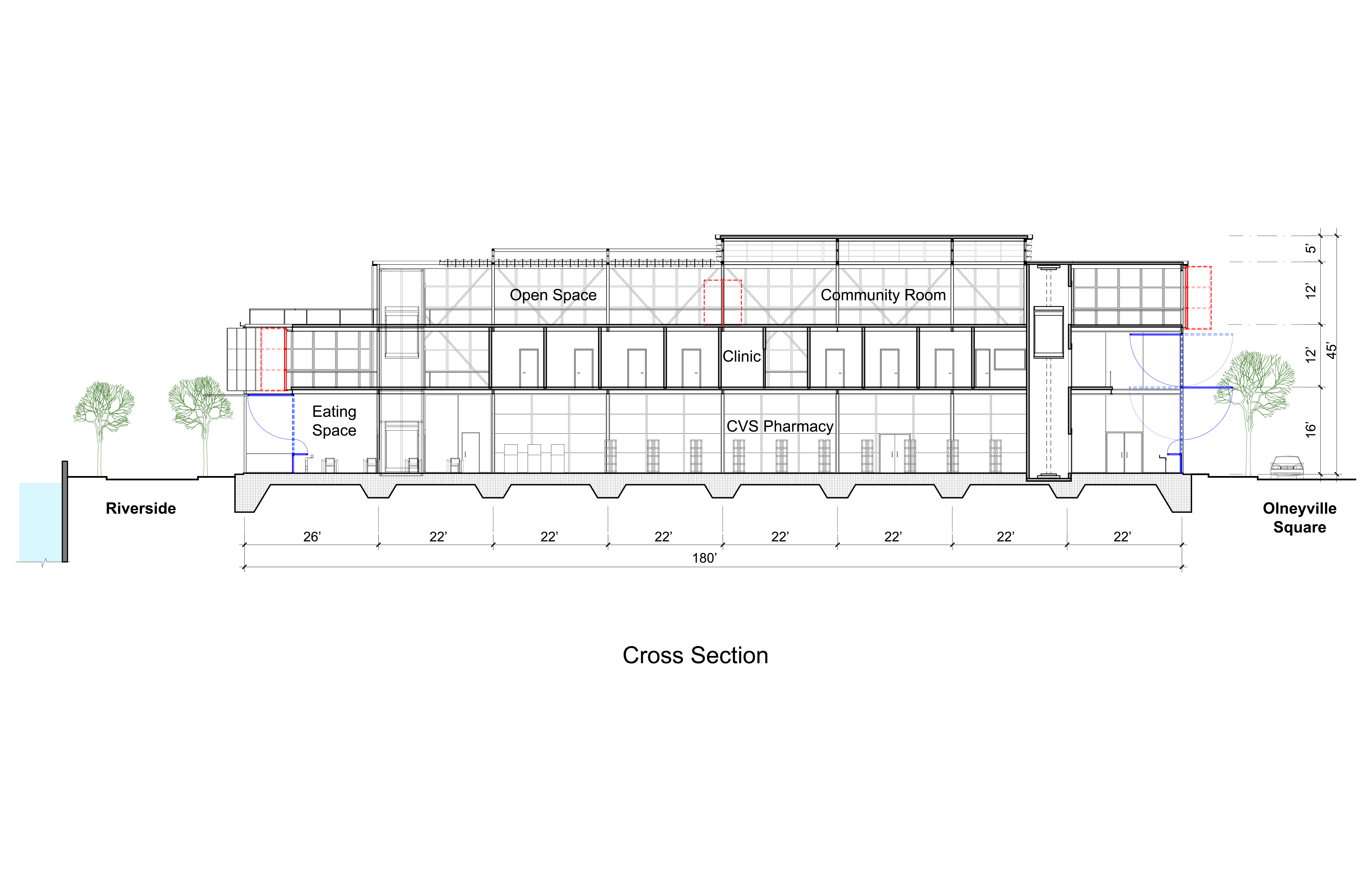 Section