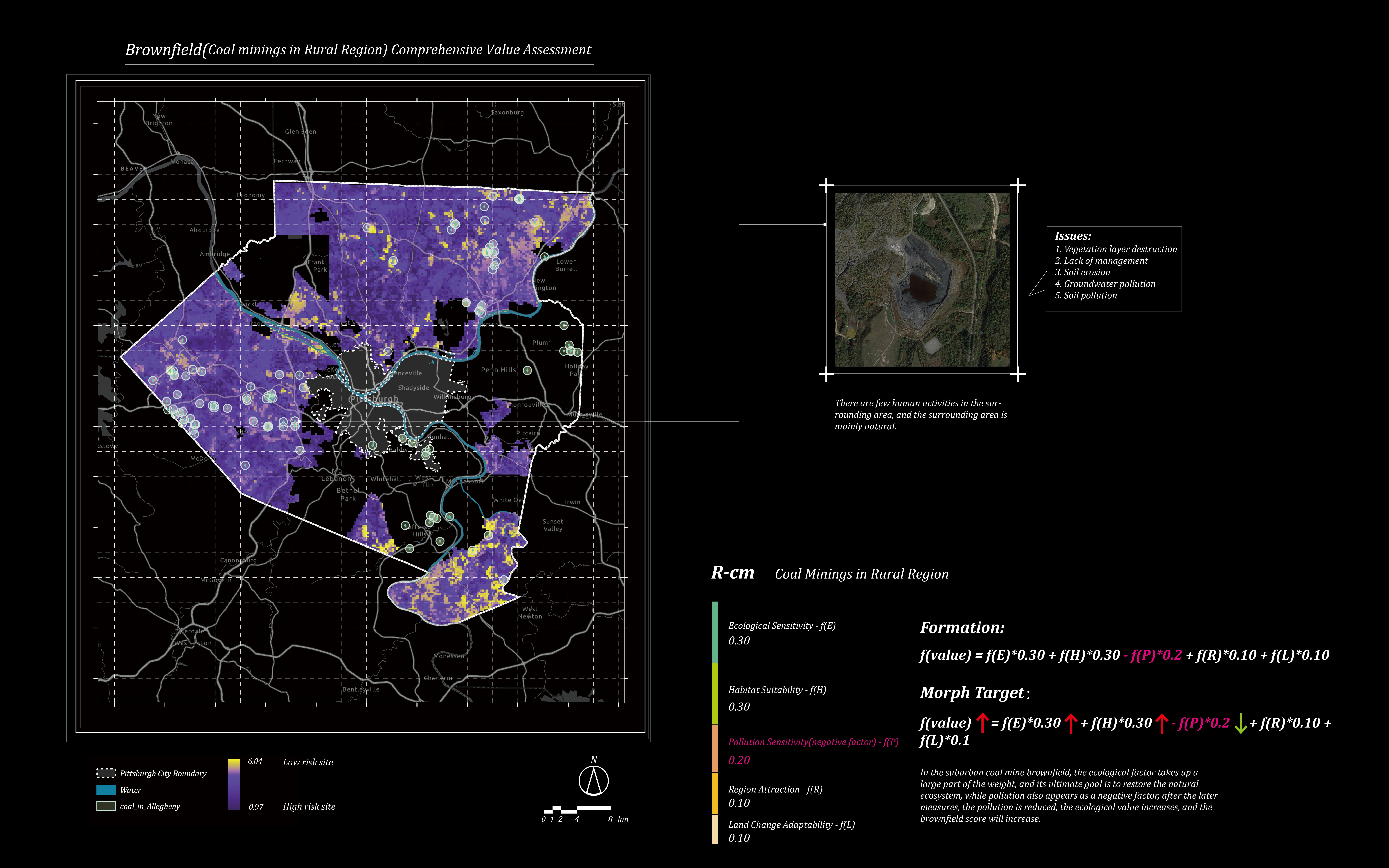 Mapping