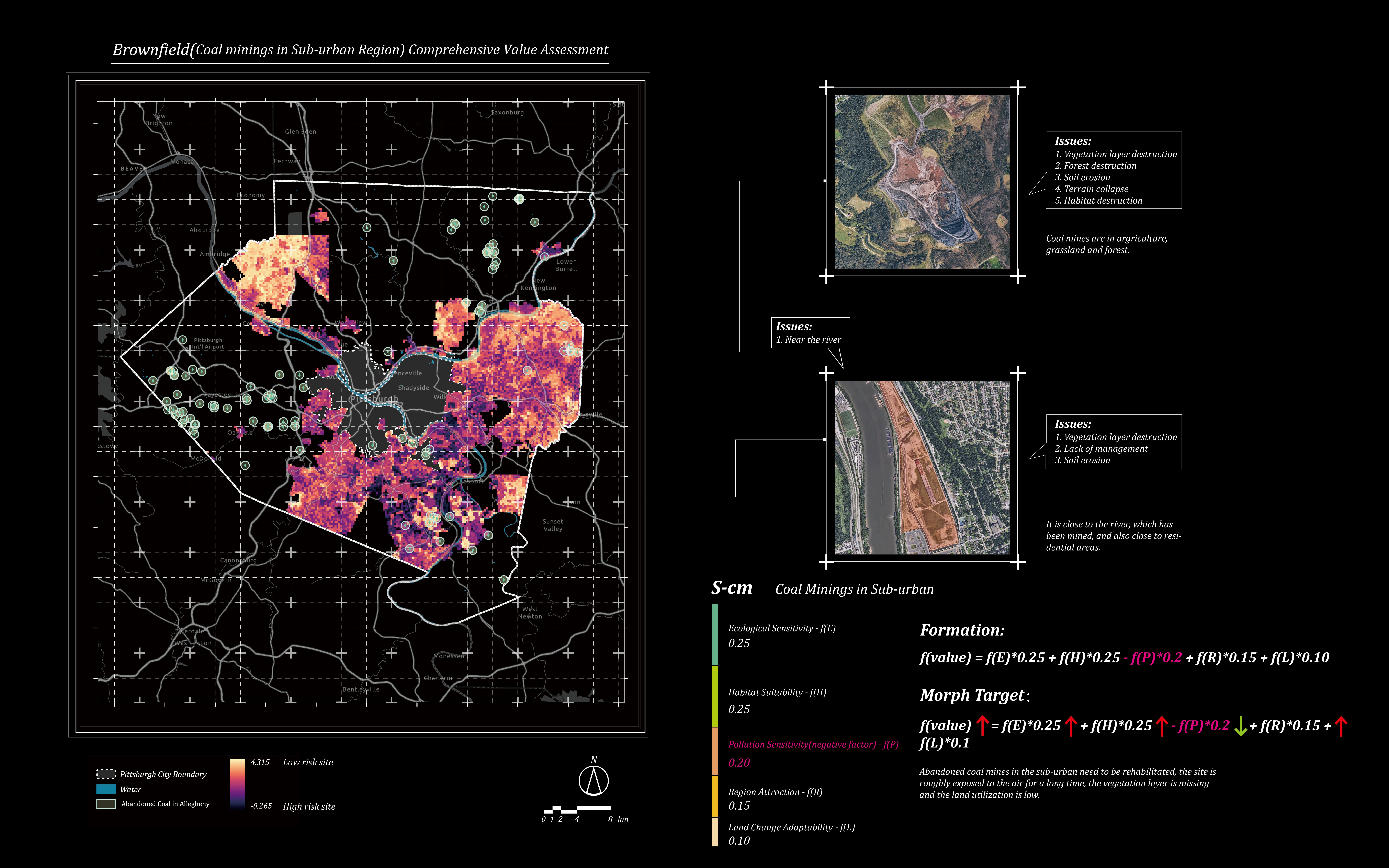 Mapping