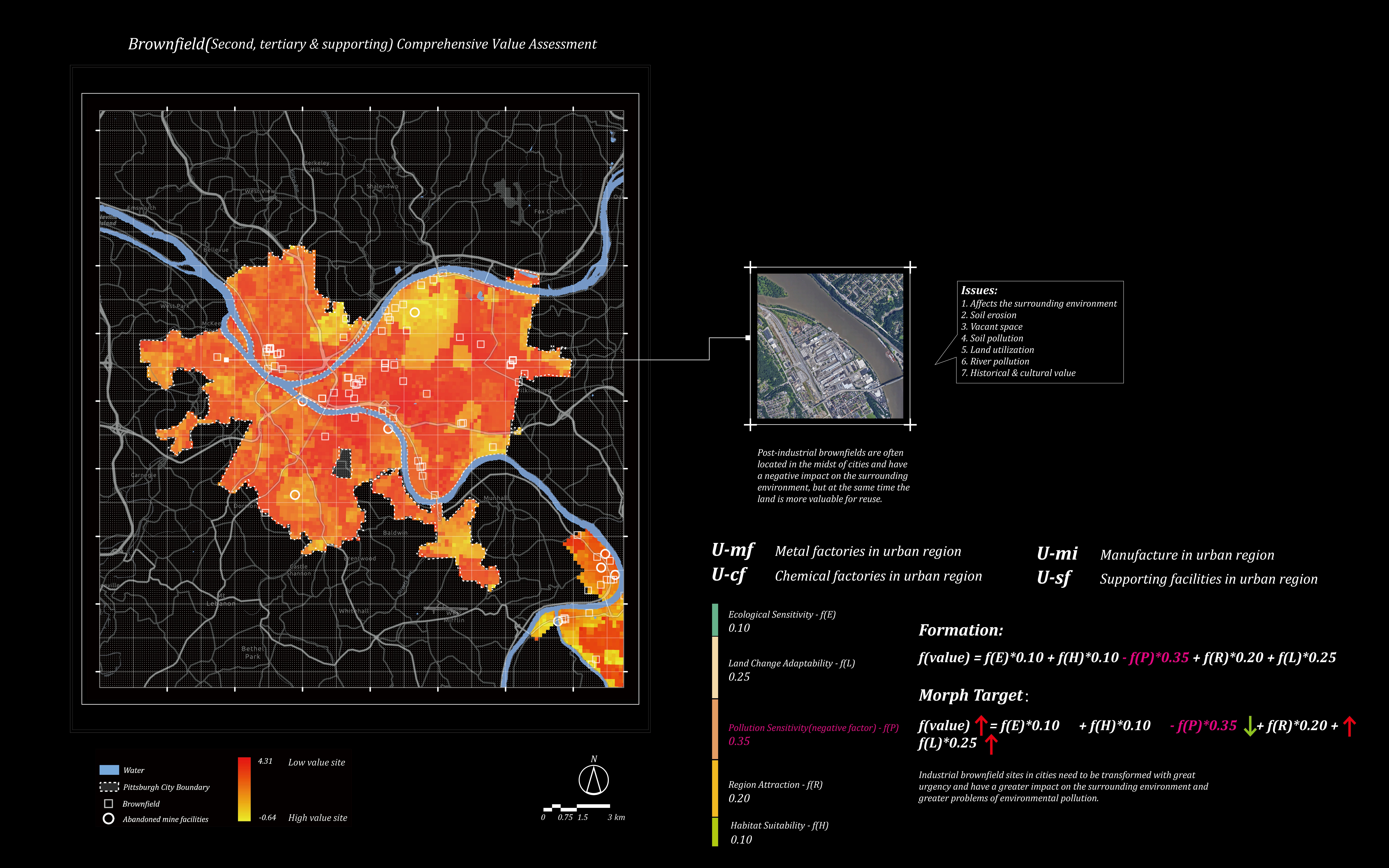 mapping