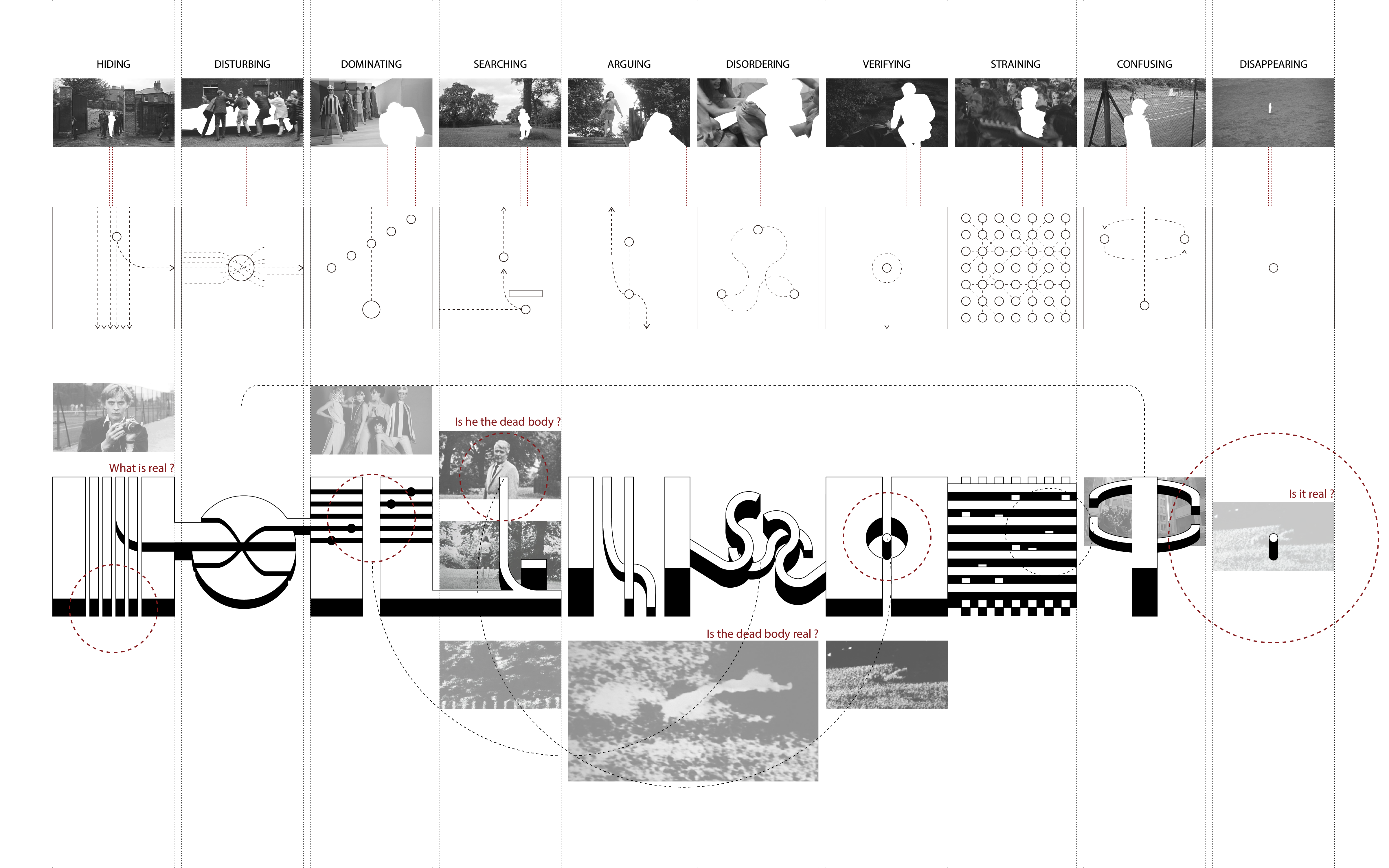 Truth or Illusion, Reconstruct emotion map in “Blow-up” 