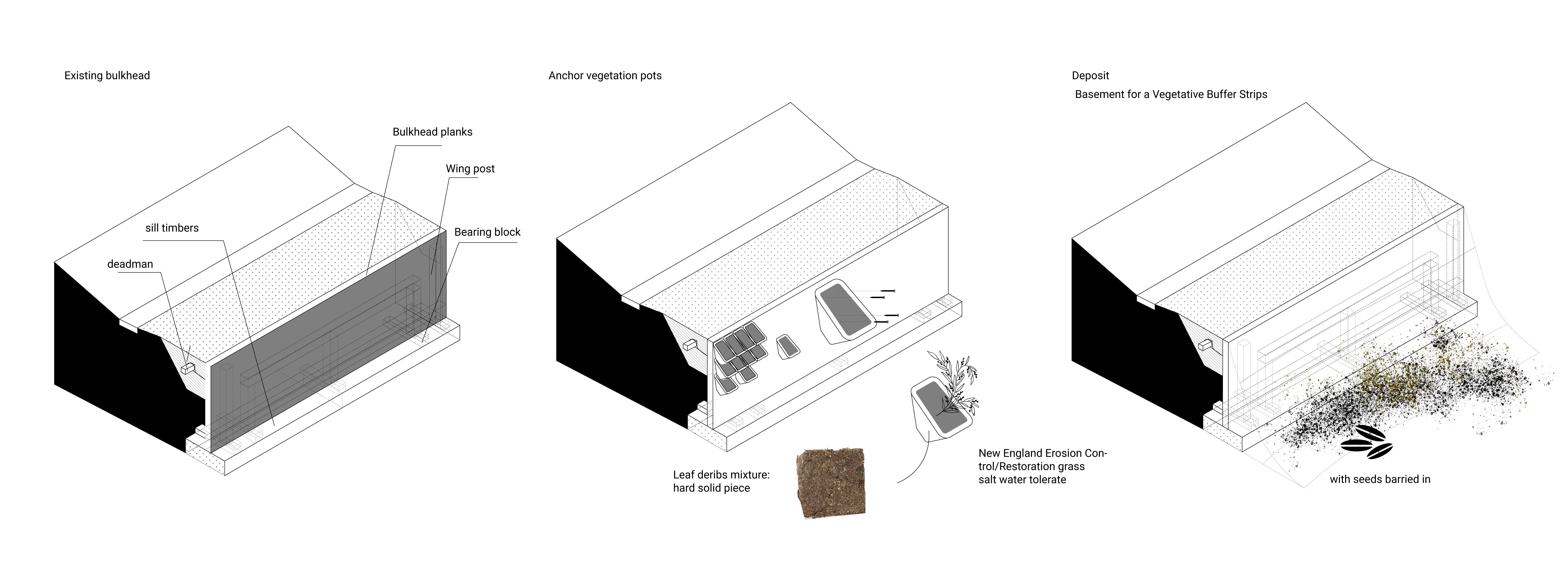 LDAR_Eyre_bulkhead